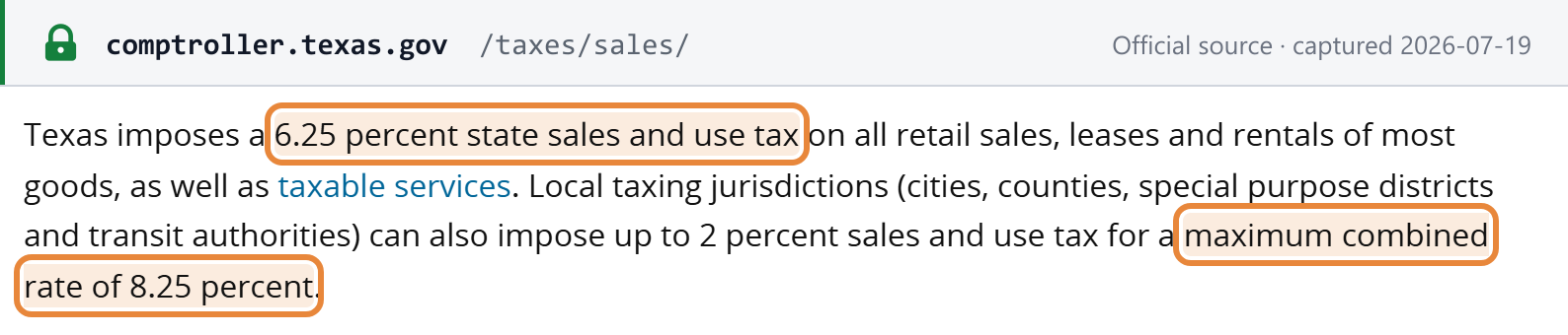 Source snapshot — Texas Comptroller: 6.25% state rate, up to 2% local, 8.25% maximum combined