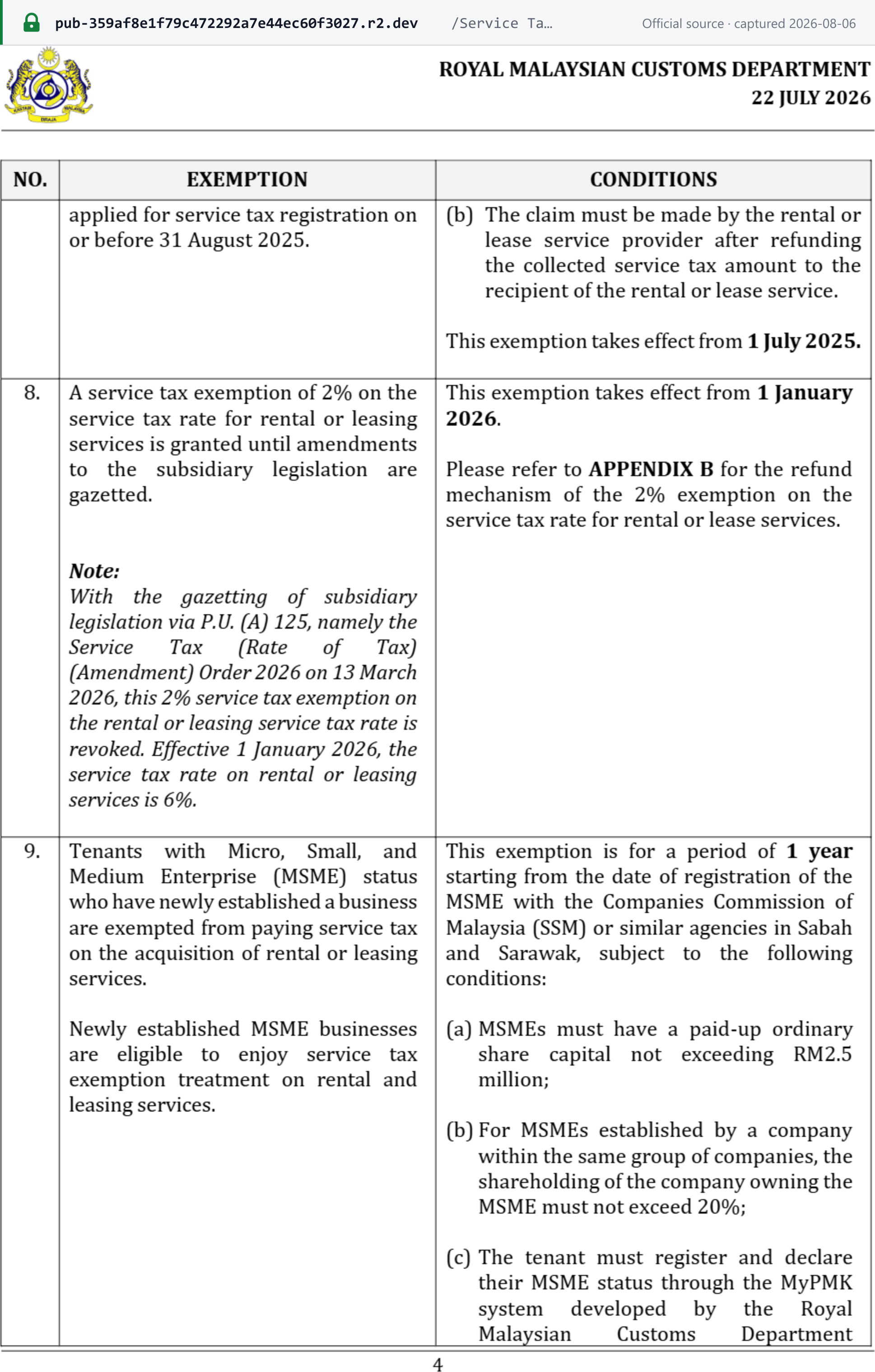 Source snapshot — RMCD Service Tax Policy No. 2/2025 (Amendment No. 5) showing the 6% rental or leasing rate under P.U.(A) 125 and the one-year exemption for newly established MSMEs