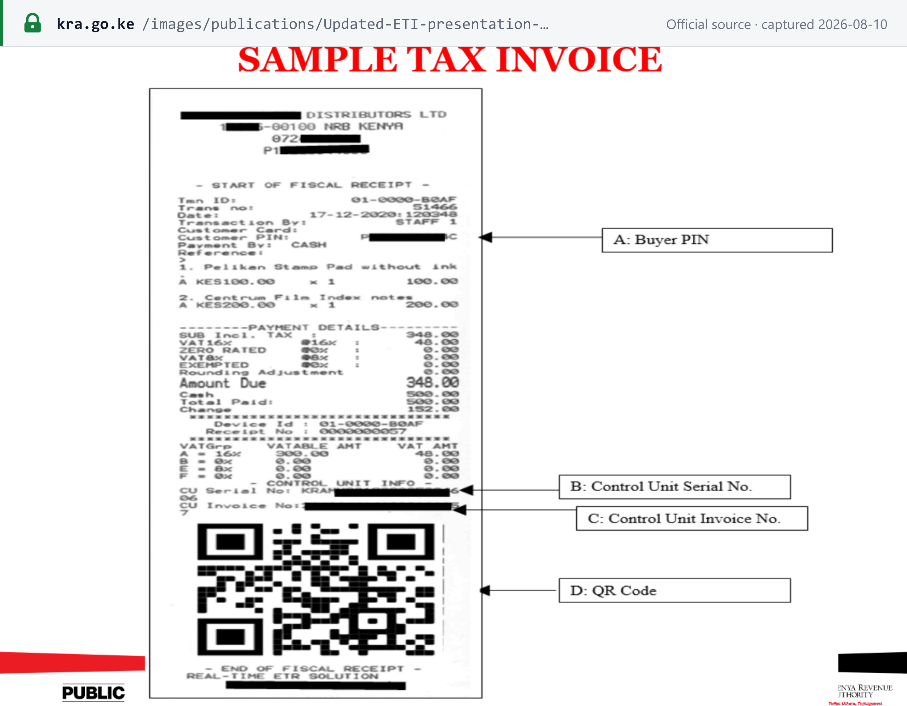 Source snapshot — KRA taxpayer-education sample tax invoice, a fiscal receipt with lettered callouts marking the buyer PIN, Control Unit serial number, Control Unit invoice number and QR code