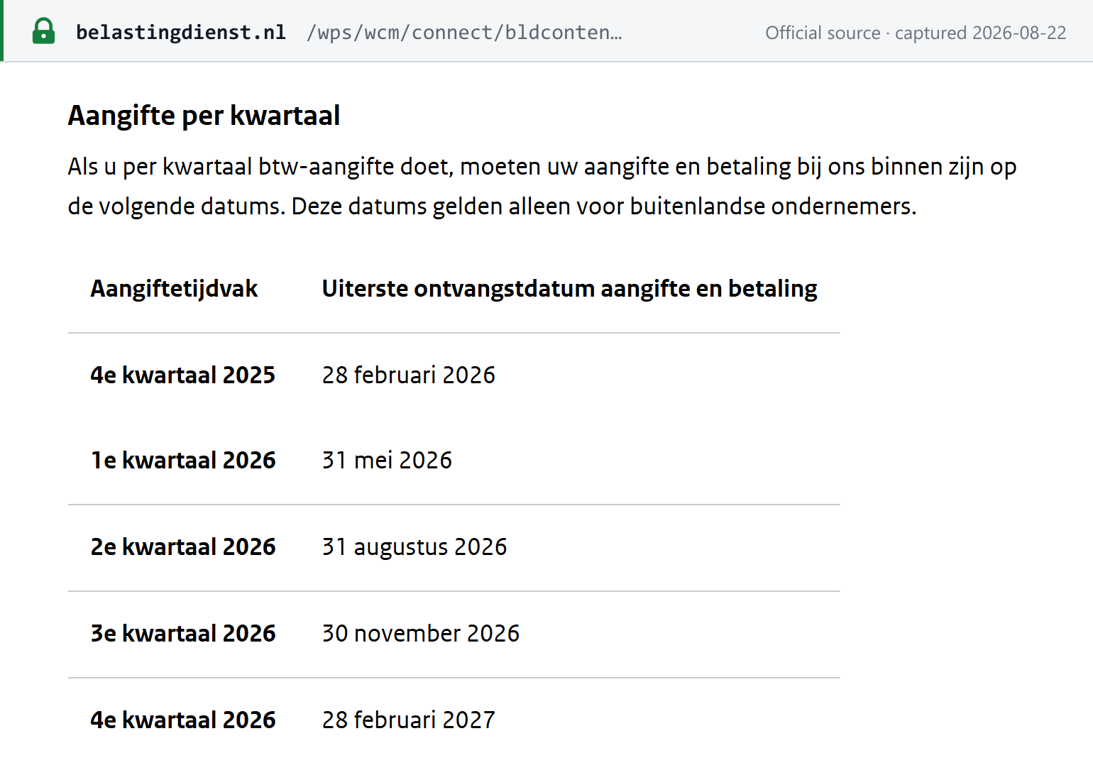 Source snapshot — Belastingdienst: for foreign businesses the return and payment are due two months after the end of the quarter