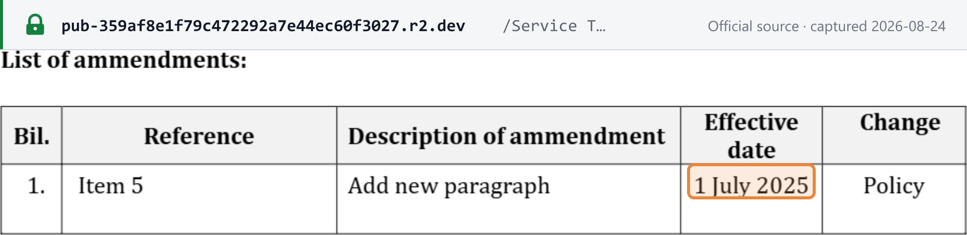 Source snapshot — Service Tax Policy No. 5/2025 (Amendment No. 4) adding Item 5, exempting newborns who have not yet obtained citizenship status, effective 1 July 2025