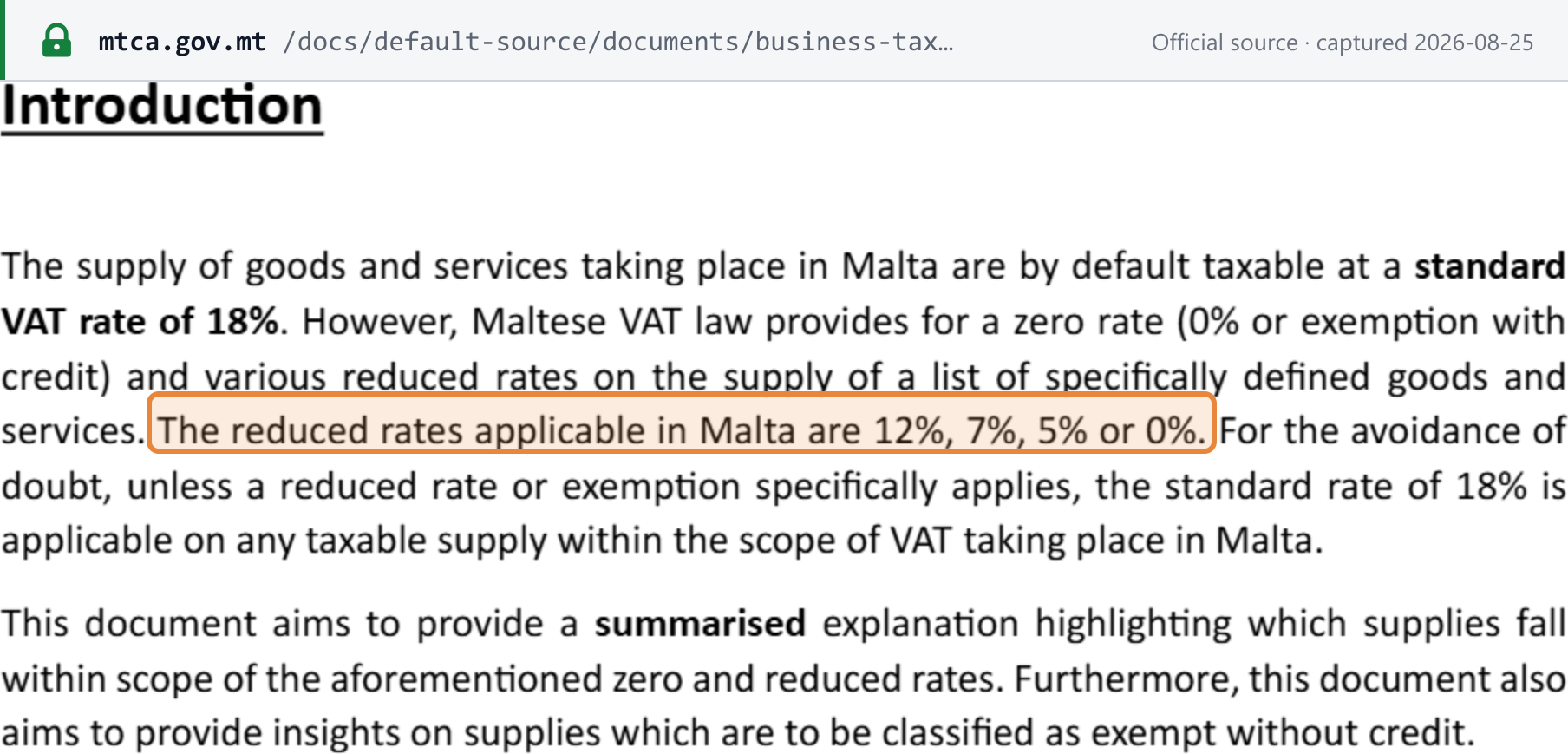 Source snapshot — MTCA VAT Rates &amp; Exemptions FAQs: supplies in Malta are taxable at a standard rate of 18%, with reduced rates of 12%, 7%, 5% or 0%, and the standard rate applies unless a reduced rate or exemption specifically does