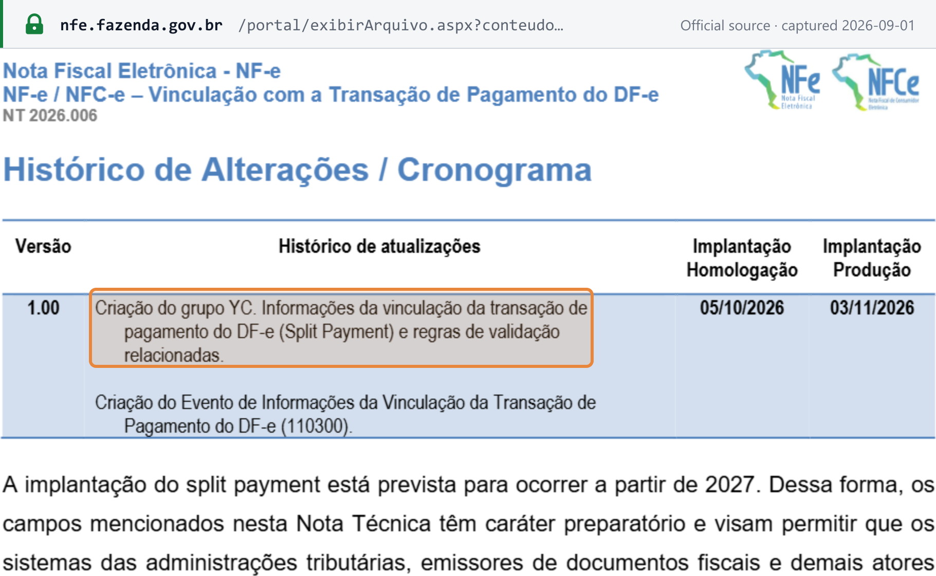 Source snapshot — NT 2026.006 creates NF-e/NFC-e group YC for split-payment transaction linkage, homologation 05/10/2026 and production 03/11/2026