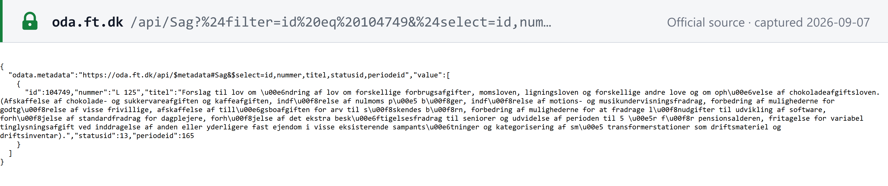 Source snapshot — Folketinget's open-data register — case 104749 (L 125) carries status Bortfaldet and no lovnummer, confirming it was never enacted
