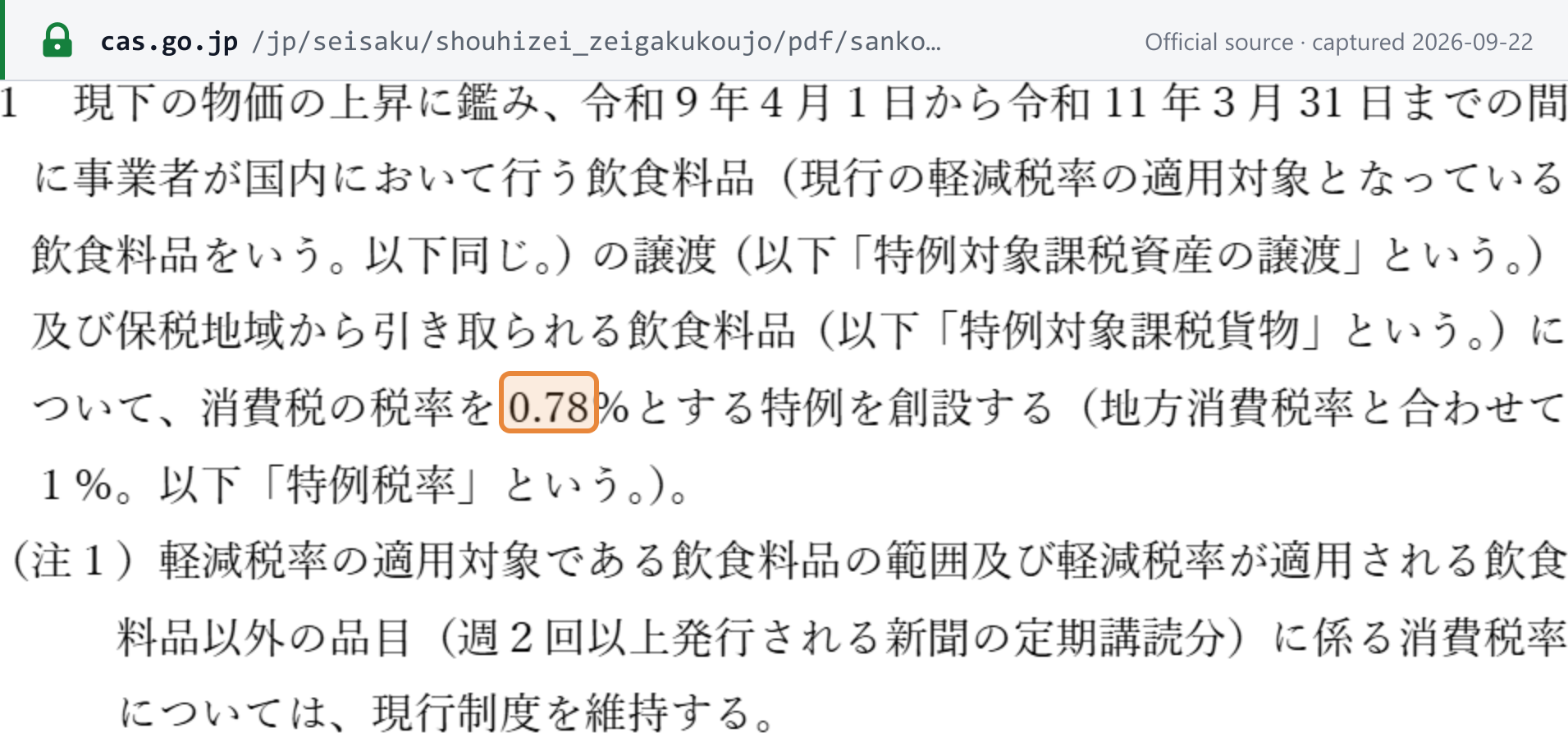 Source snapshot — Cabinet outline (cas.go.jp), September 2026: proposes a special consumption tax rate of 0.78% (1% combined with local consumption tax) on food and beverages from 1 April 2027 to 31 March 2029, with subscription newspapers kept under the current system