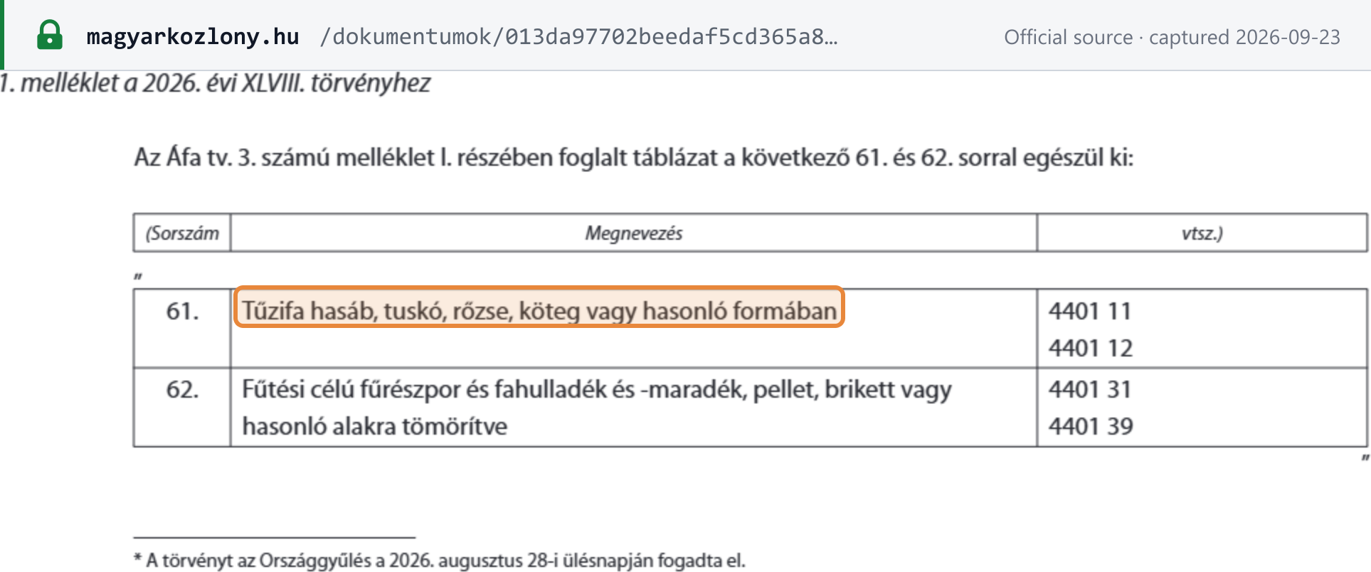 Source snapshot — Magyar Közlöny 2026/122, Act XLVIII of 2026: rows 61 and 62 added to Annex 3, firewood (vtsz 4401 11, 4401 12) and heating sawdust and wood waste compressed into pellets or briquettes (vtsz 4401 31, 4401 39), taxed at 5%