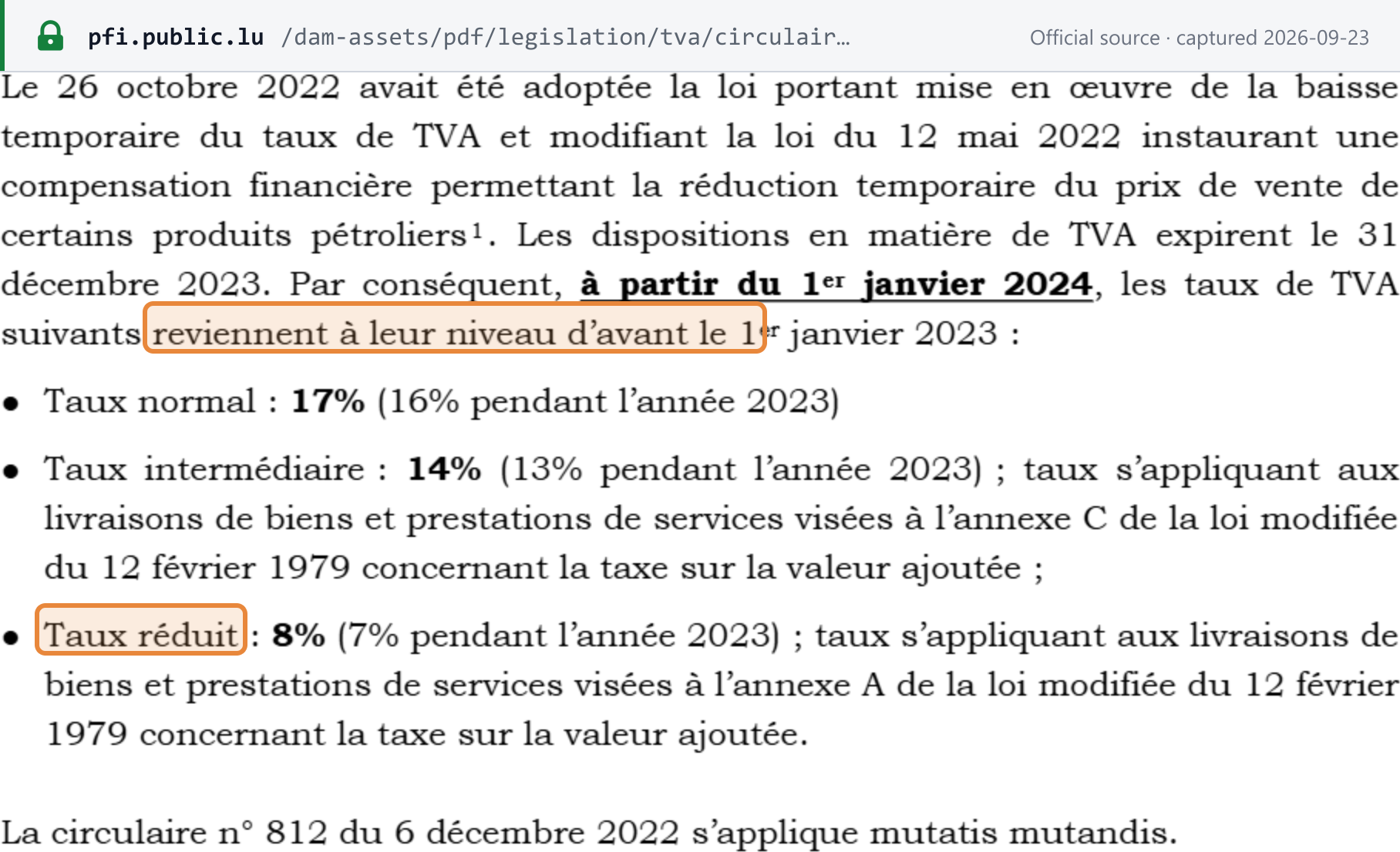 Source snapshot — AED Circular No. 812-1: the 2023 cut expired on 31 December 2023 and the rates returned to 17%, 14% and 8% from 1 January 2024