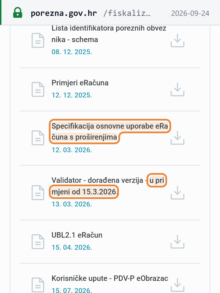 Source snapshot — Porezna uprava's eRačun documentation list: the national specification (Specifikacija osnovne uporabe eRačuna s proširenjima) dated 12 March 2026, the refined validator in use from 15 March 2026, and the UBL 2.1 eRačun schema dated 15 April 2026. The list does not show the version number