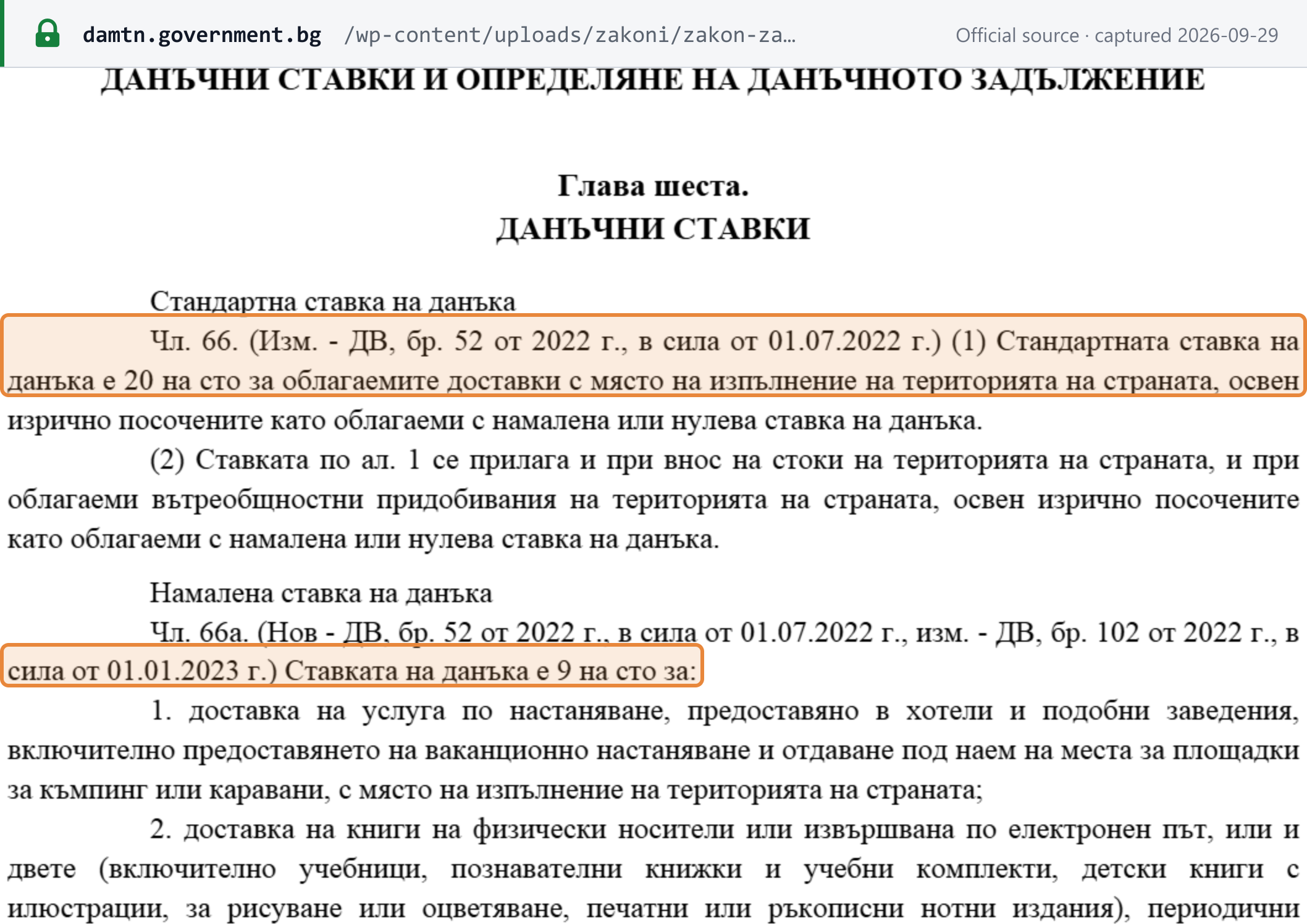 Source snapshot — consolidated VAT Act, arts 66 and 66a: standard rate 20%, and the 9% rate for hotel accommodation and books (Ciela consolidation of 9 July 2026, hosted by ДАМТН)