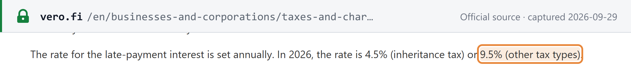 Source snapshot — Finnish Tax Administration, Interest on late payments: in 2026 the rate is 4.5% for inheritance tax and 9.5% for other tax types
