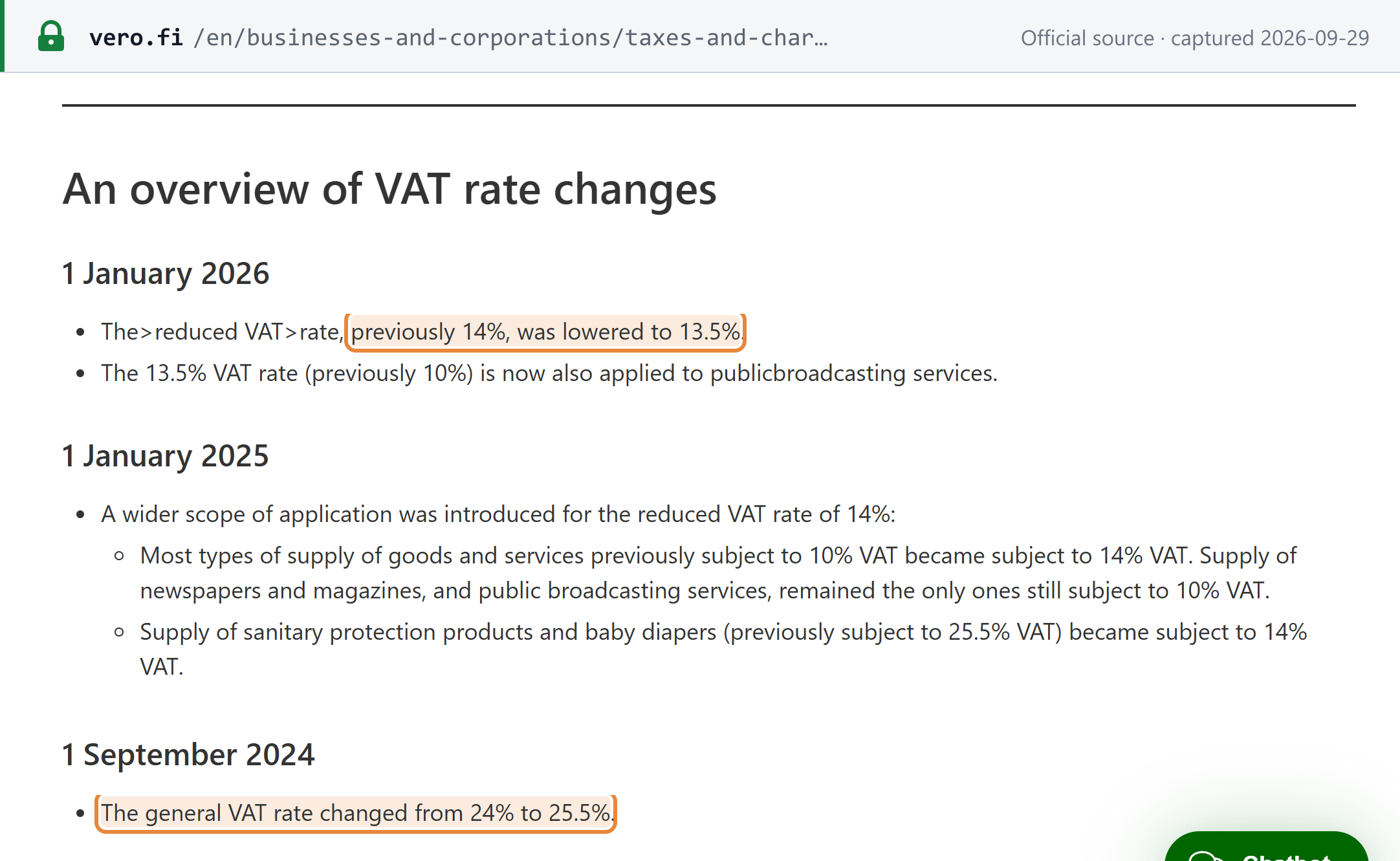 Source snapshot — Finnish Tax Administration, Rates of VAT: 1 January 2026 the reduced rate, previously 14%, was lowered to 13.5%; 1 January 2025 most 10% supplies moved to 14%, leaving newspapers, magazines and public broadcasting at 10%; 1 September 2024 the general rate changed from 24% to 25.5%