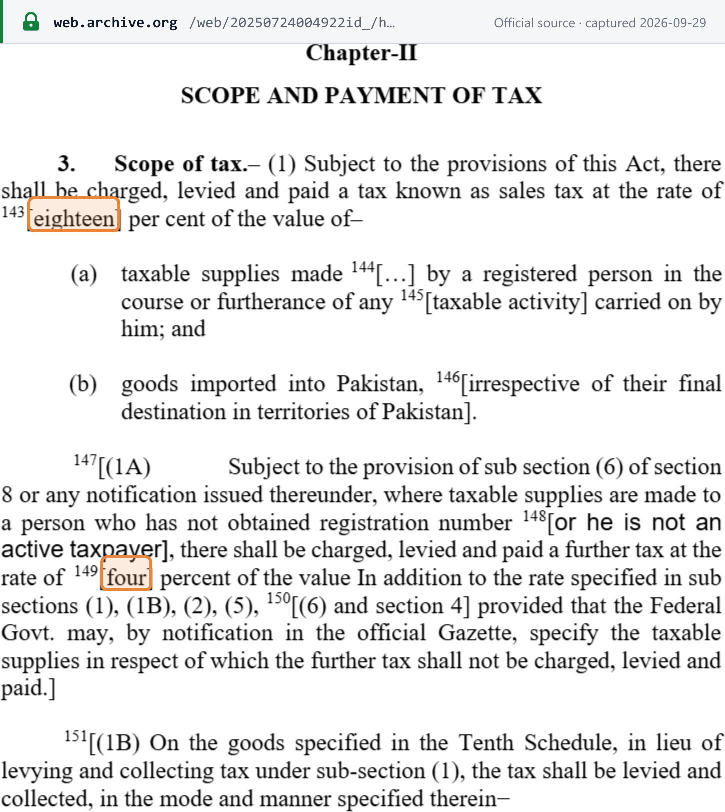 Source snapshot — Sales Tax Act 1990 s.3(1) and s.3(1A): sales tax at eighteen per cent, and further tax at four per cent on supplies to unregistered or inactive persons (FBR consolidation to 30 June 2024, archived copy)