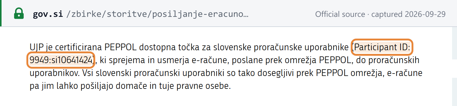 Source snapshot — UJP: UJP is the certified PEPPOL access point for Slovenian budget users (Participant ID 9949); domestic and foreign legal persons may send them e-invoices