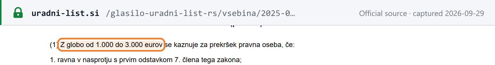 Source snapshot — ZIERDED Art. 24(1): a legal person is fined EUR 1,000 to 3,000 for acting contrary to Art. 7(1)