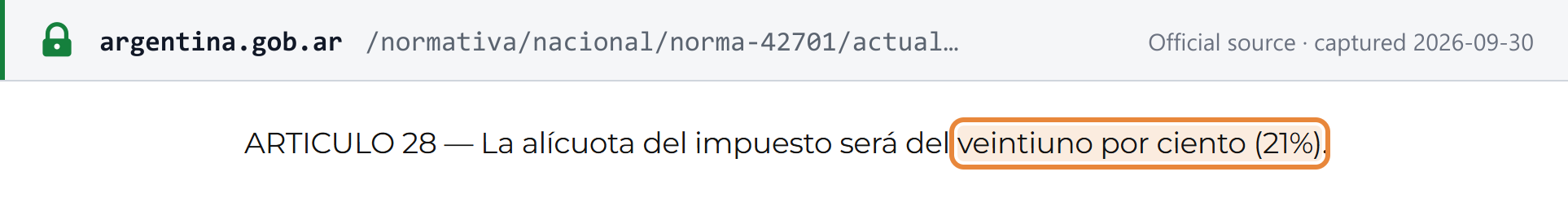 Source snapshot — Ley de IVA (texto ordenado 1997), consolidated text on Argentina.gob.ar: article 28, "La alícuota del impuesto será del veintiuno por ciento (21%)"