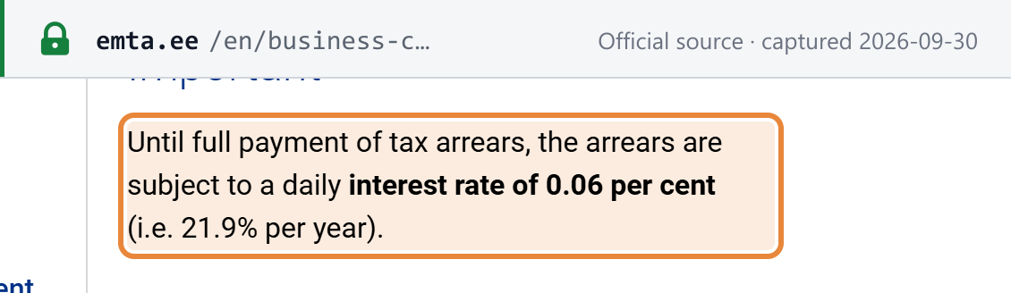 Source snapshot — Estonian Tax and Customs Board, interest: until full payment of tax arrears, the arrears are subject to a daily interest rate of 0.06 per cent (21.9% per year)