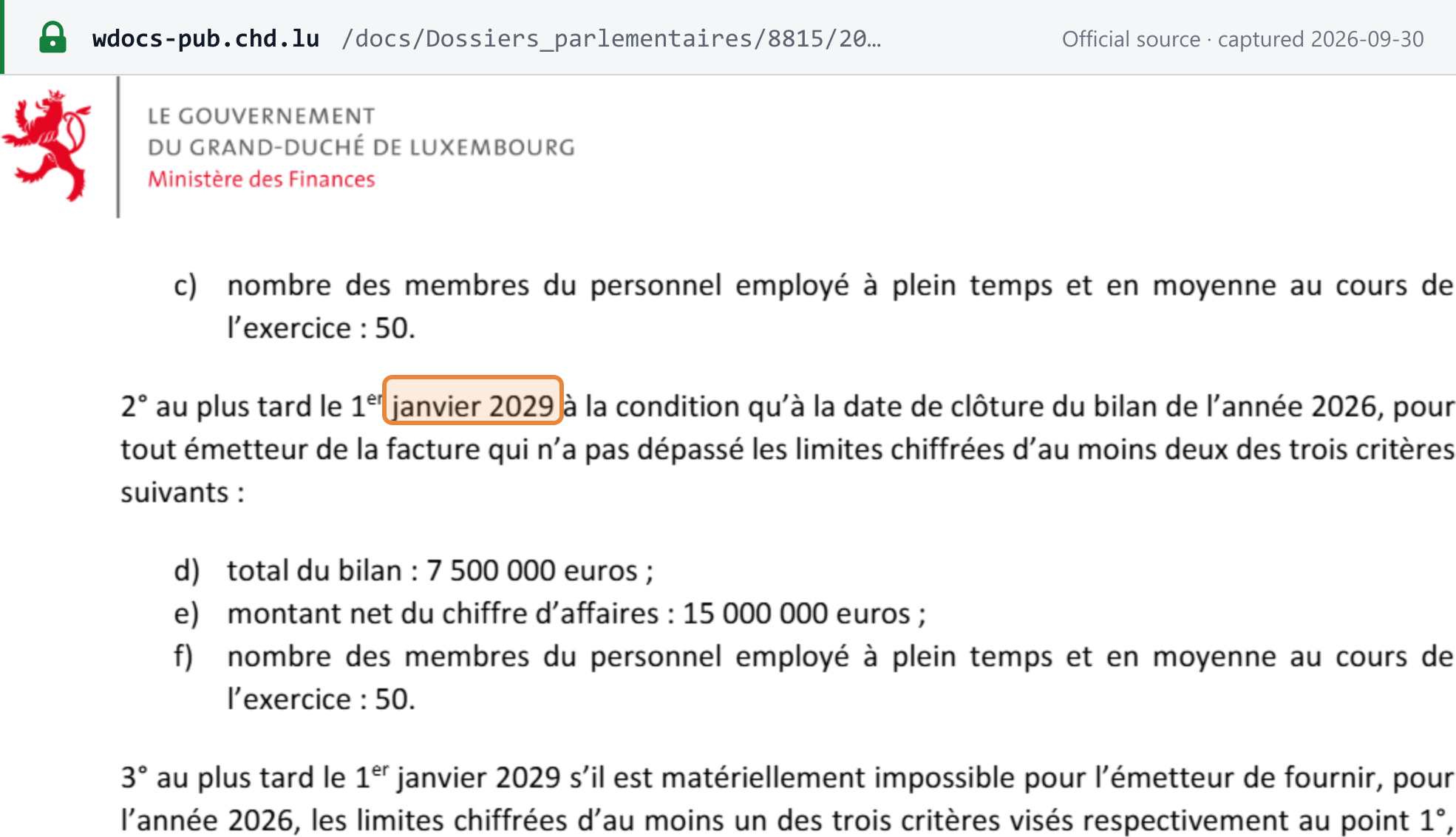 Source snapshot — Projet de loi n° 8815, art. 12 continued: third criterion of 50 full-time staff; 2°, by 1 January 2029 for issuers that did not exceed two of the three limits; 3°, by 1 January 2029 for issuers unable to give 2026 figures