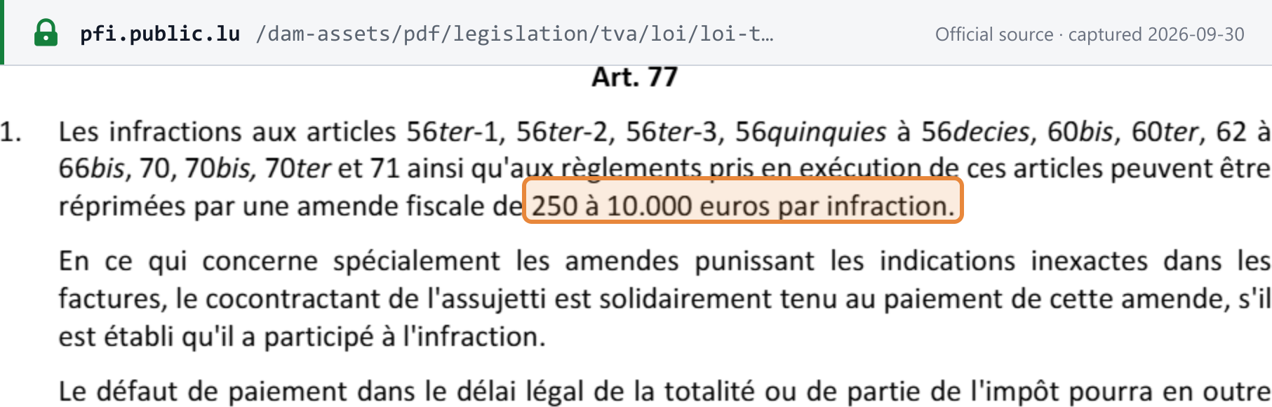 Source snapshot — Luxembourg VAT law art. 77(1): infringements of the listed articles, including arts 62 to 66bis, may be punished by a tax fine of EUR 250 to 10,000 per infringement