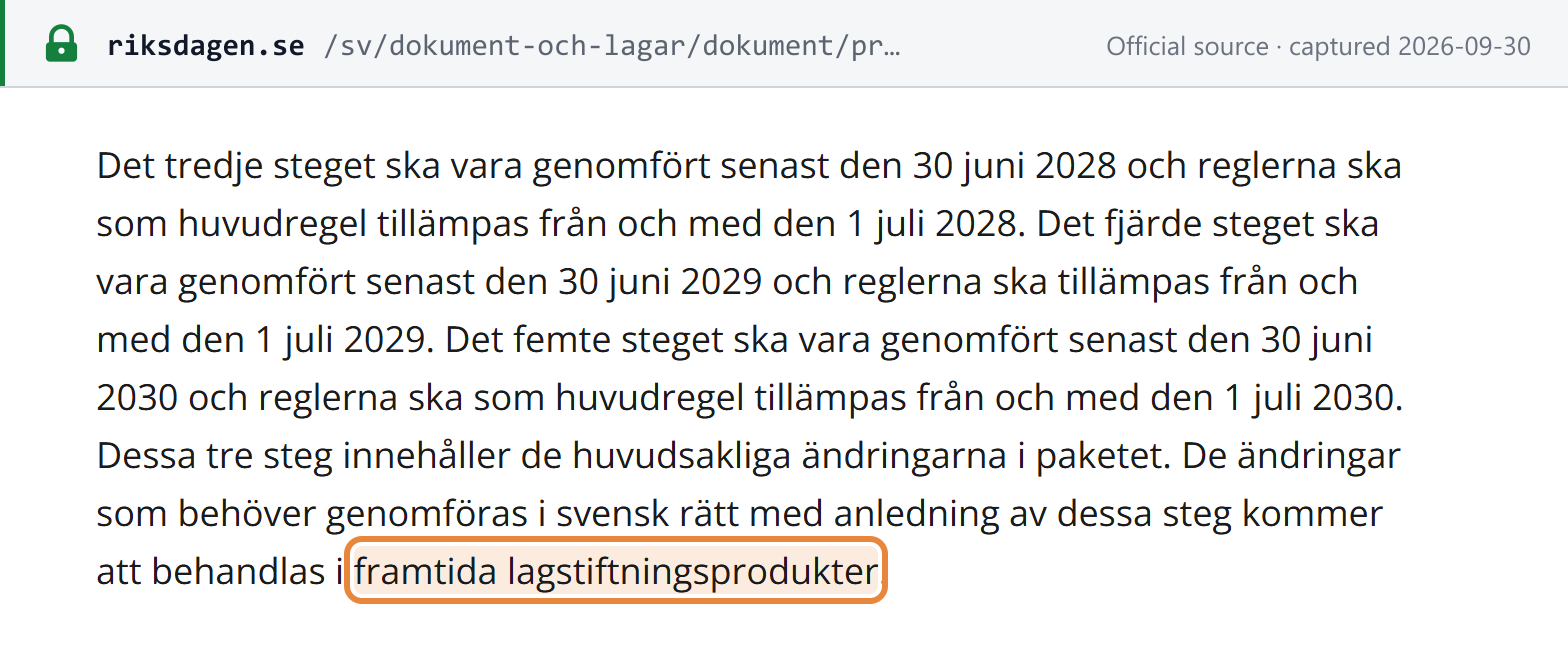 Source snapshot — Prop. 2025/26:278 §4.1: ViDA steps 3, 4 and 5 apply from 1 July 2028, 2029 and 2030, and the changes they require in Swedish law will be dealt with in future legislative products