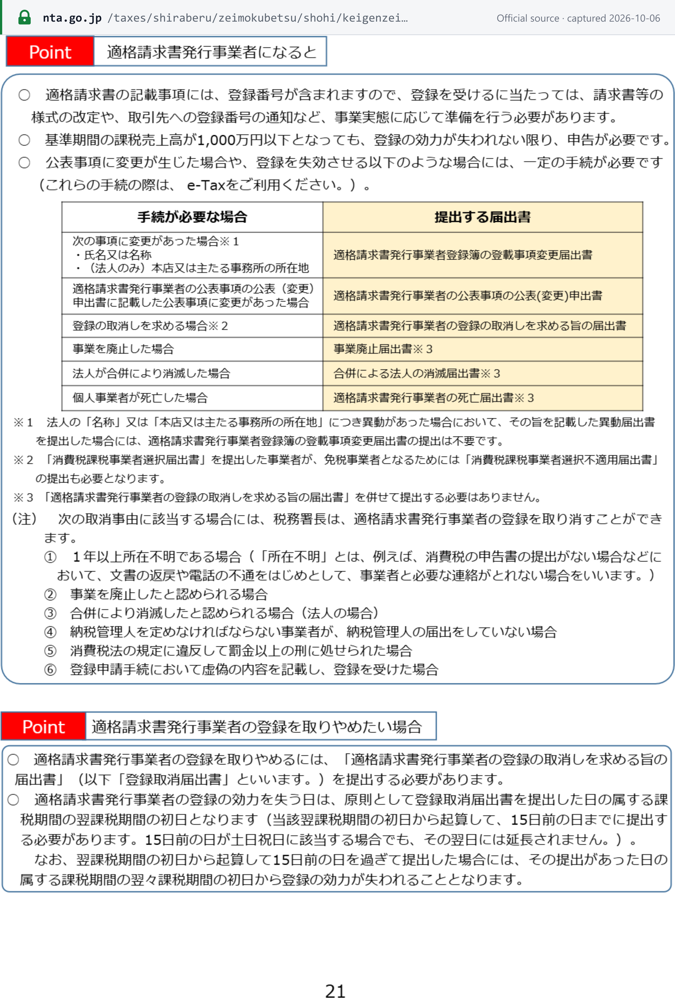 Source snapshot — NTA invoice-system pamphlet (May 2026), p.21: a registered issuer must keep filing while its registration is in force even if base-period sales fall to JPY 10 million or less; grounds on which the tax office may revoke registration; and the cancellation notice takes effect from the next taxable period if filed at least 15 days before it, with no weekend or holiday extension