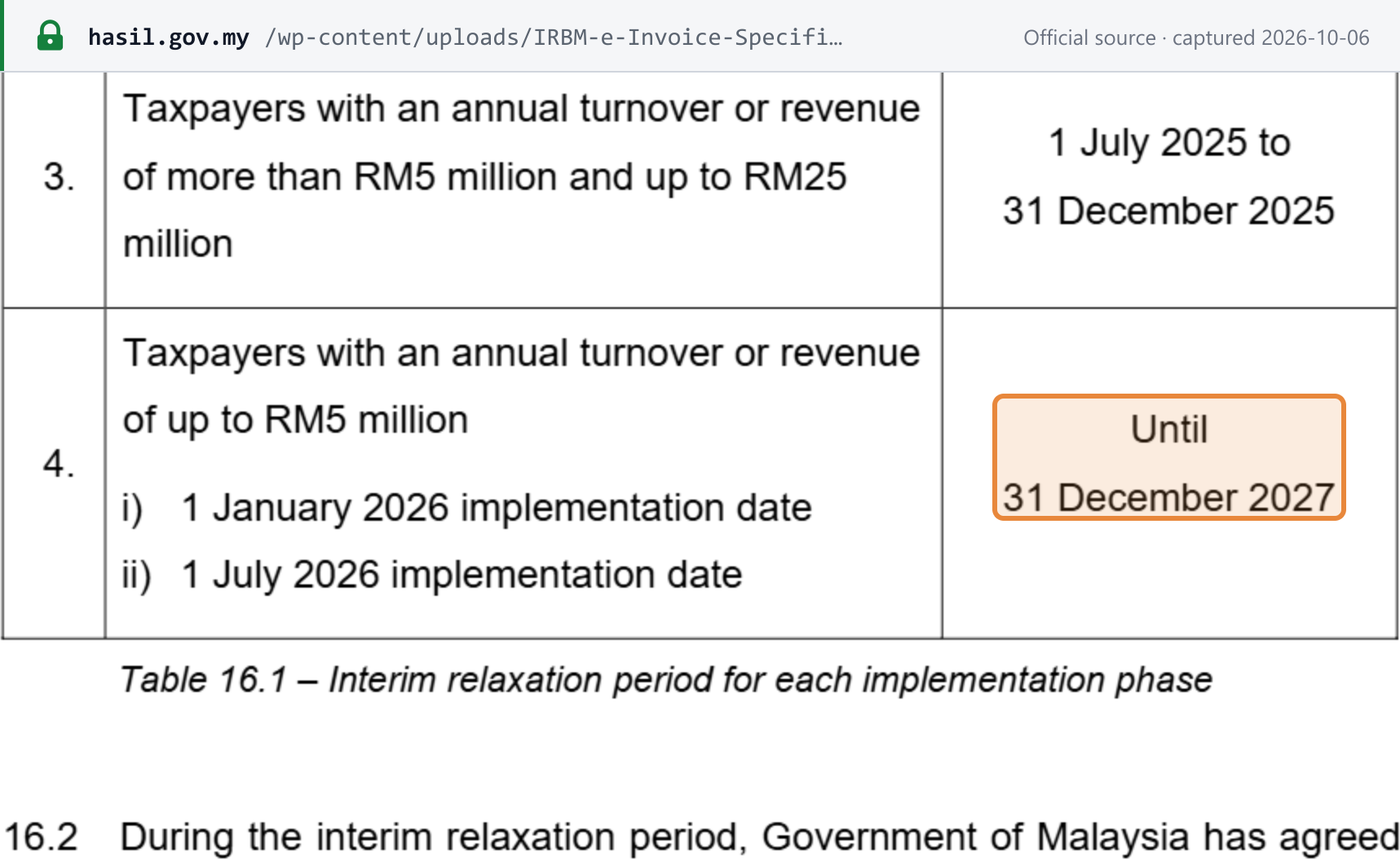 Source snapshot — e-Invoice Specific Guideline v4.9 Table 16.1: taxpayers with annual turnover or revenue of up to RM5 million, on the 1 January 2026 and 1 July 2026 implementation dates, have an interim relaxation period until 31 December 2027