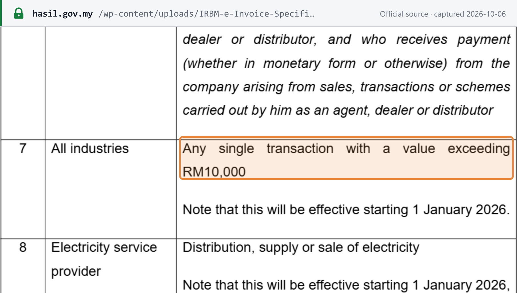 Source snapshot — e-Invoice Specific Guideline v4.9 Table 3.6 row 7: all industries, any single transaction with a value exceeding RM10,000, effective starting 1 January 2026