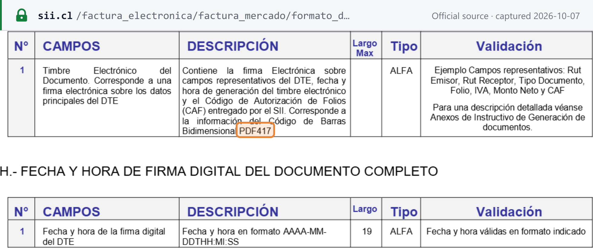 Source snapshot — SII Formato DTE v2.5 zone G: the Timbre Electrónico is a signature over the DTE's key data and the CAF, encoded as a PDF417 two-dimensional barcode