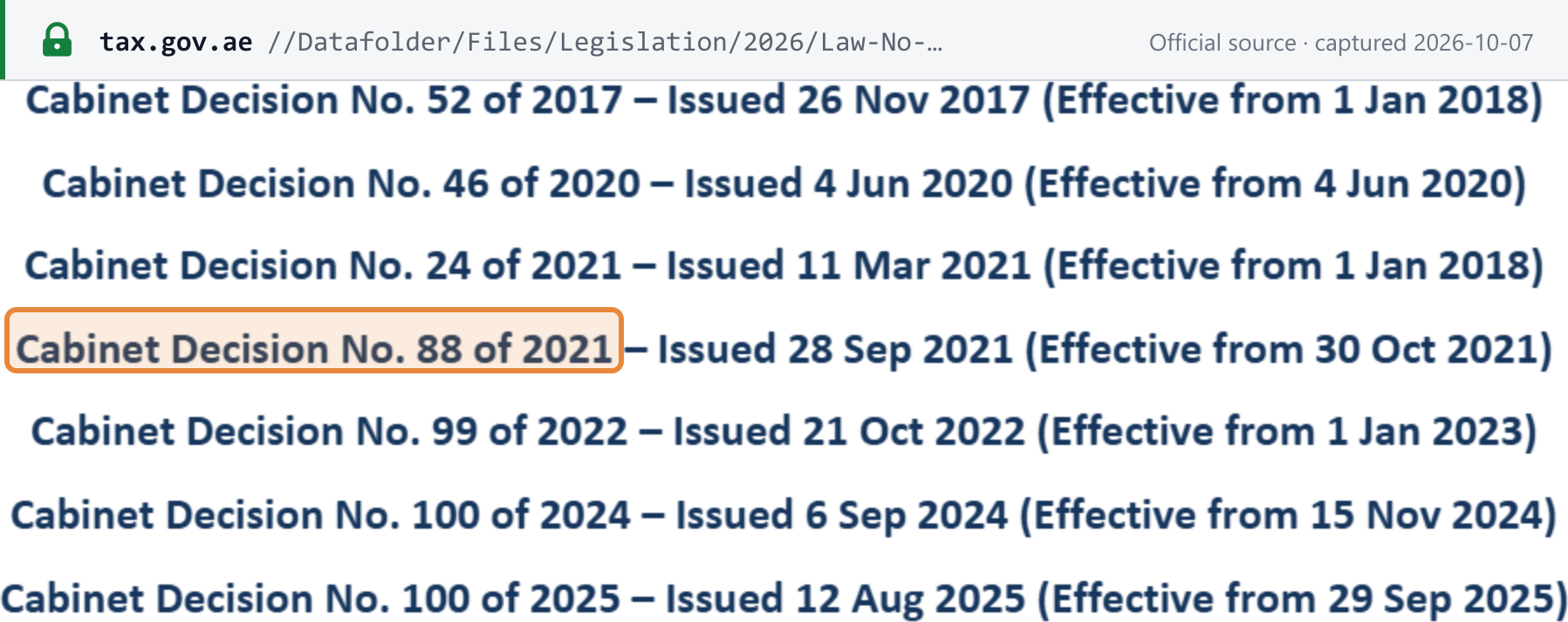 Source snapshot — FTA consolidated VAT Executive Regulation: Cabinet Decision No. 88 of 2021, issued 28 Sep 2021, effective from 30 Oct 2021