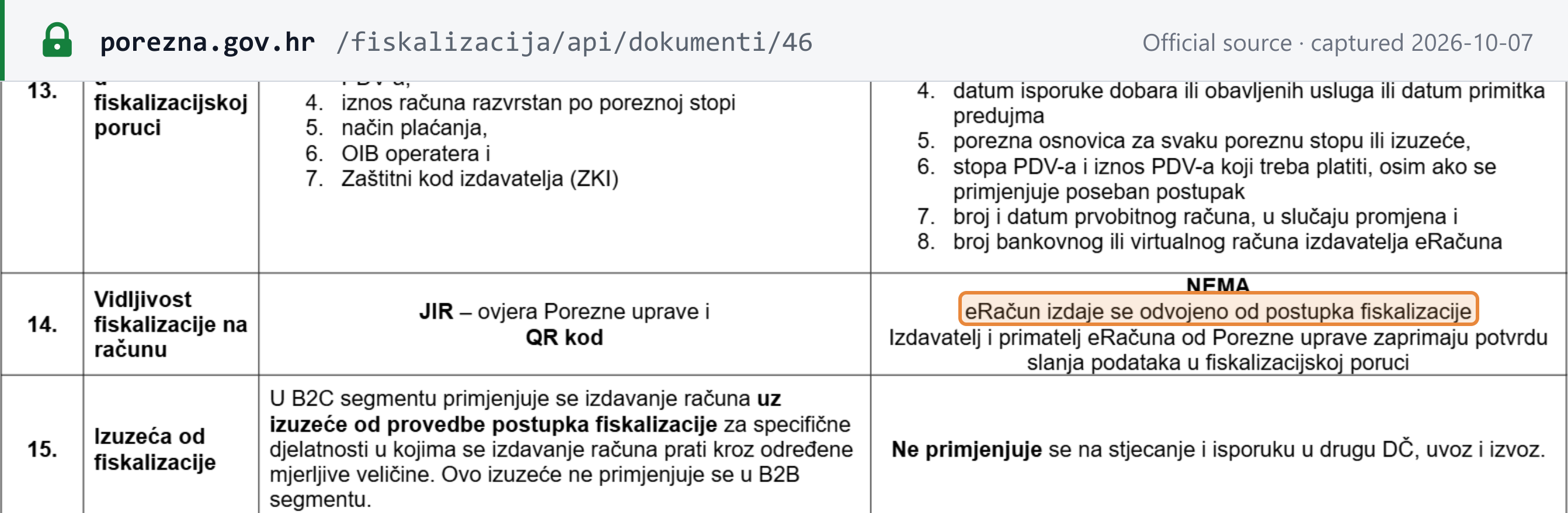 Source snapshot — Porezna uprava comparison table, row 14: a B2C receipt shows the JIR and QR code; a B2B eRačun carries no fiscalisation mark and is issued separately from the fiscalisation procedure