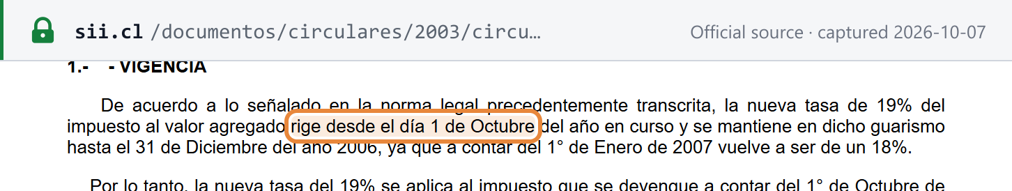 Source snapshot — SII Circular 47 of 2003: the new 19% IVA rate applies from 1 October 2003; the text as issued planned a return to 18% from 1 January 2007, which the current article 14 no longer provides