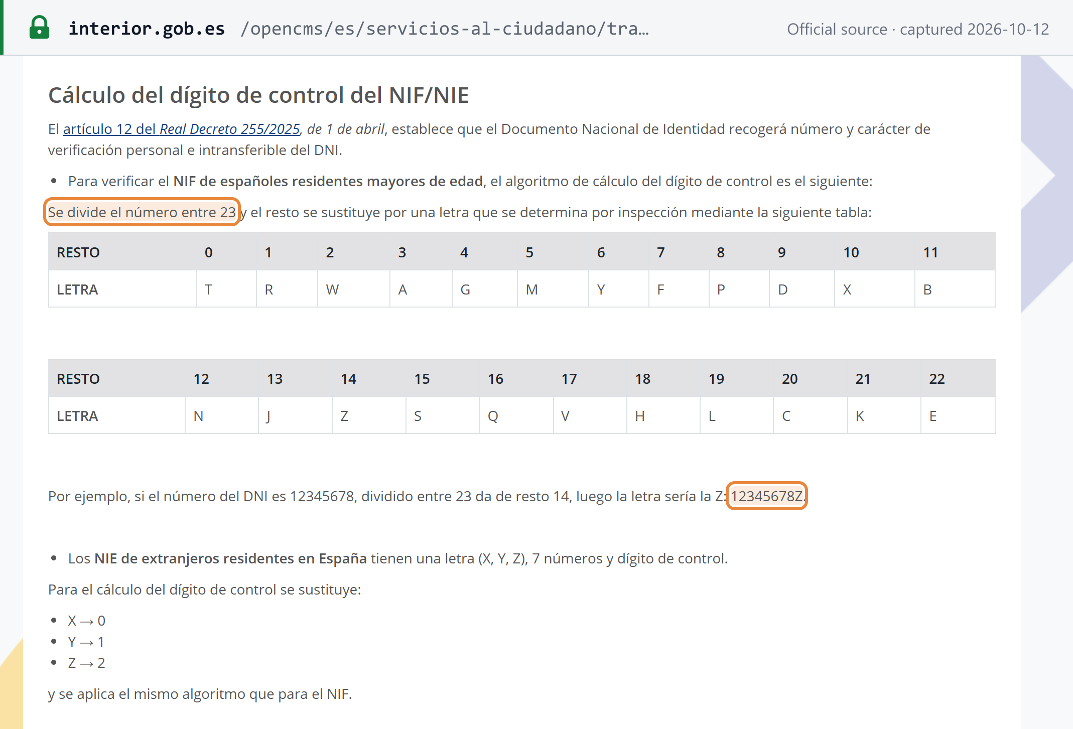 Source snapshot — Ministerio del Interior: the DNI check letter is the remainder of dividing the number by 23, looked up in the table; for NIEs, X, Y and Z are replaced by 0, 1 and 2