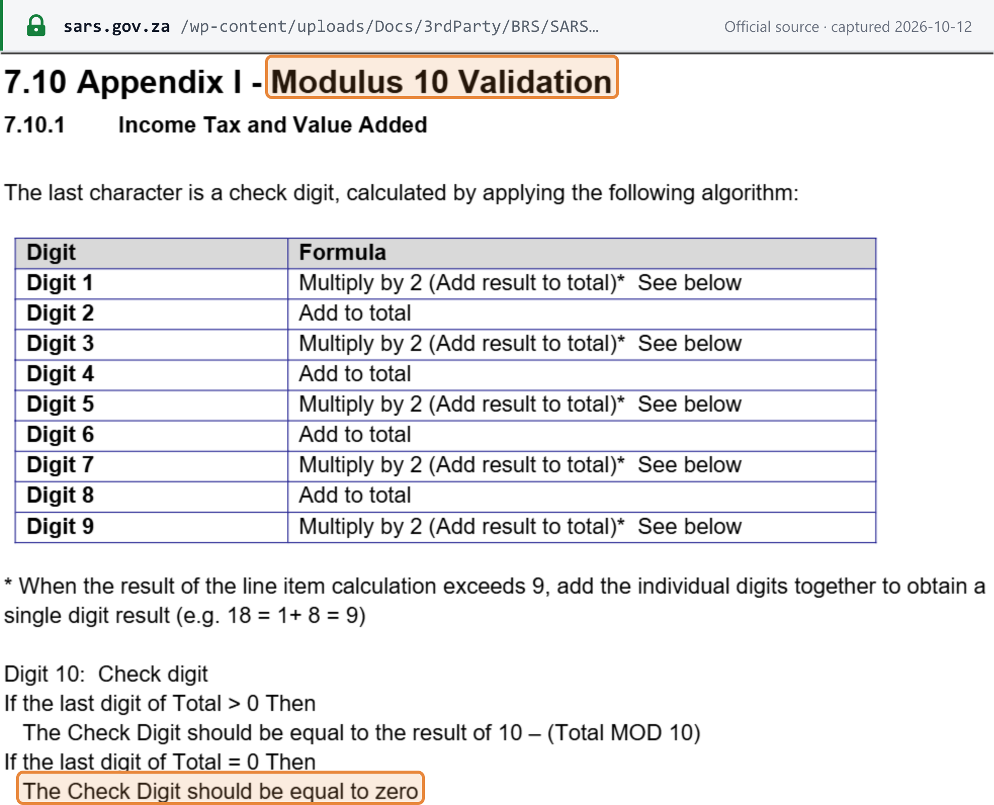Source snapshot — SARS External BRS (IT3), Appendix I: modulus-10 validation for income tax and VAT reference numbers, with the rule that the check digit is 10 minus the last digit of the total, or zero
