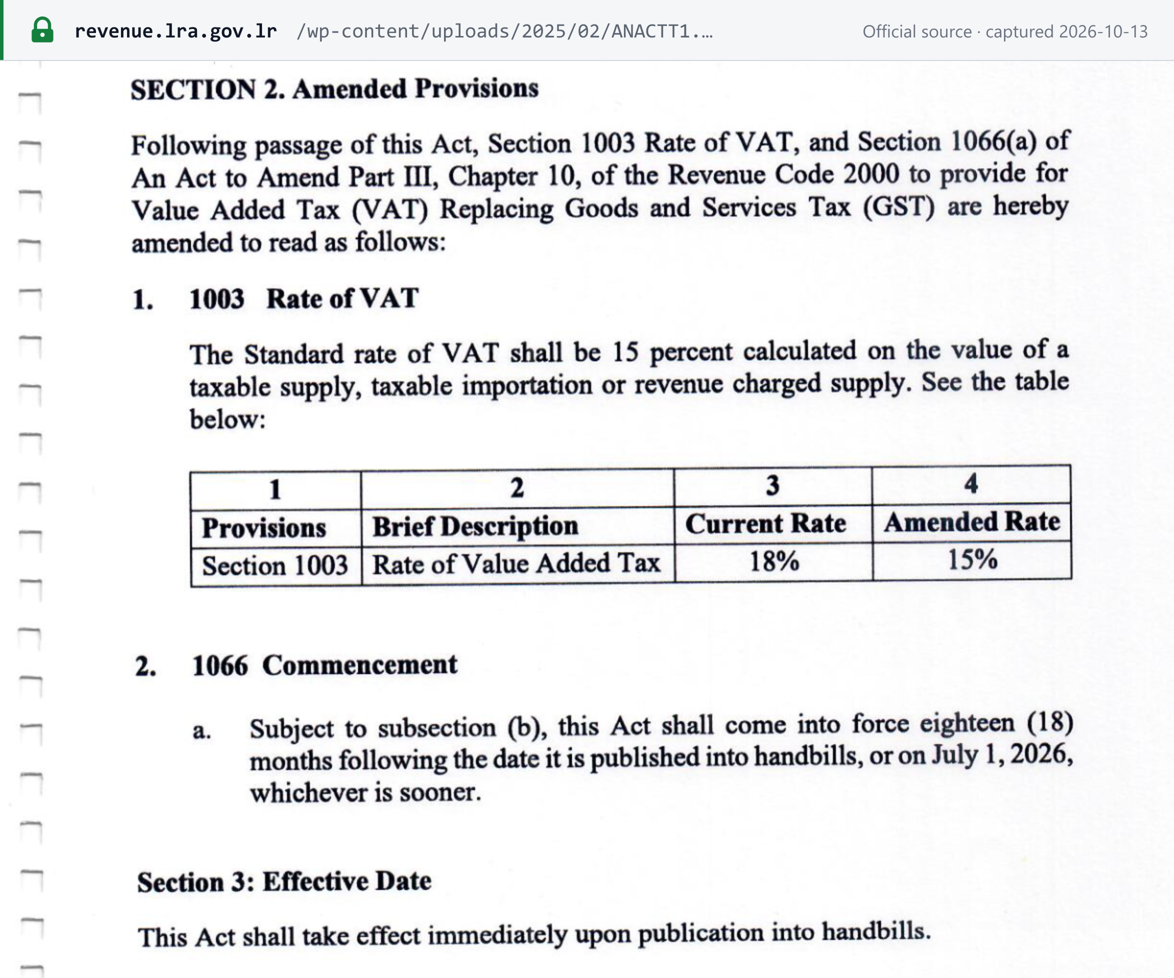 Source snapshot — Act amending sections 1003 and 1066(a), approved 17 December 2024: the VAT rate changes from 18% to 15%