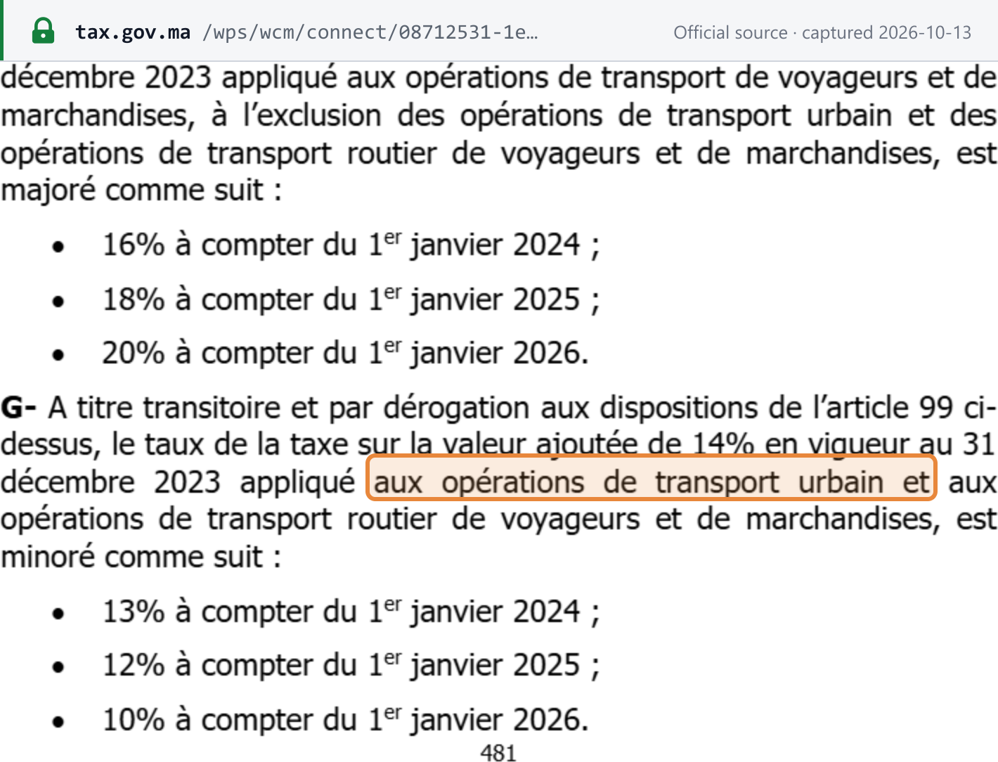 Source snapshot — CGI 2026, art. 247-XXXXI-F and G (p.480): other transport rises to 20% from 1 January 2026, while urban transport and road transport of passengers and goods fall to 13%, 12% and then 10% from 1 January 2026