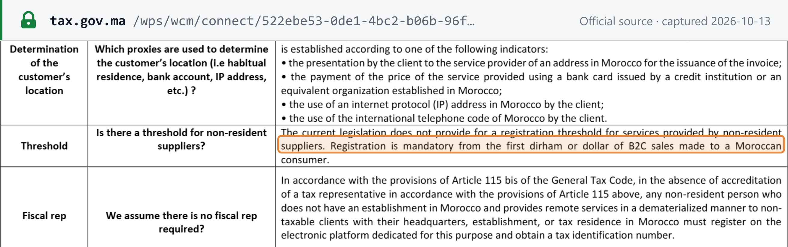 Source snapshot — DGI digital-services Q&amp;A, p.3: no registration threshold for non-resident suppliers; registration is mandatory from the first dirham or dollar of B2C sales