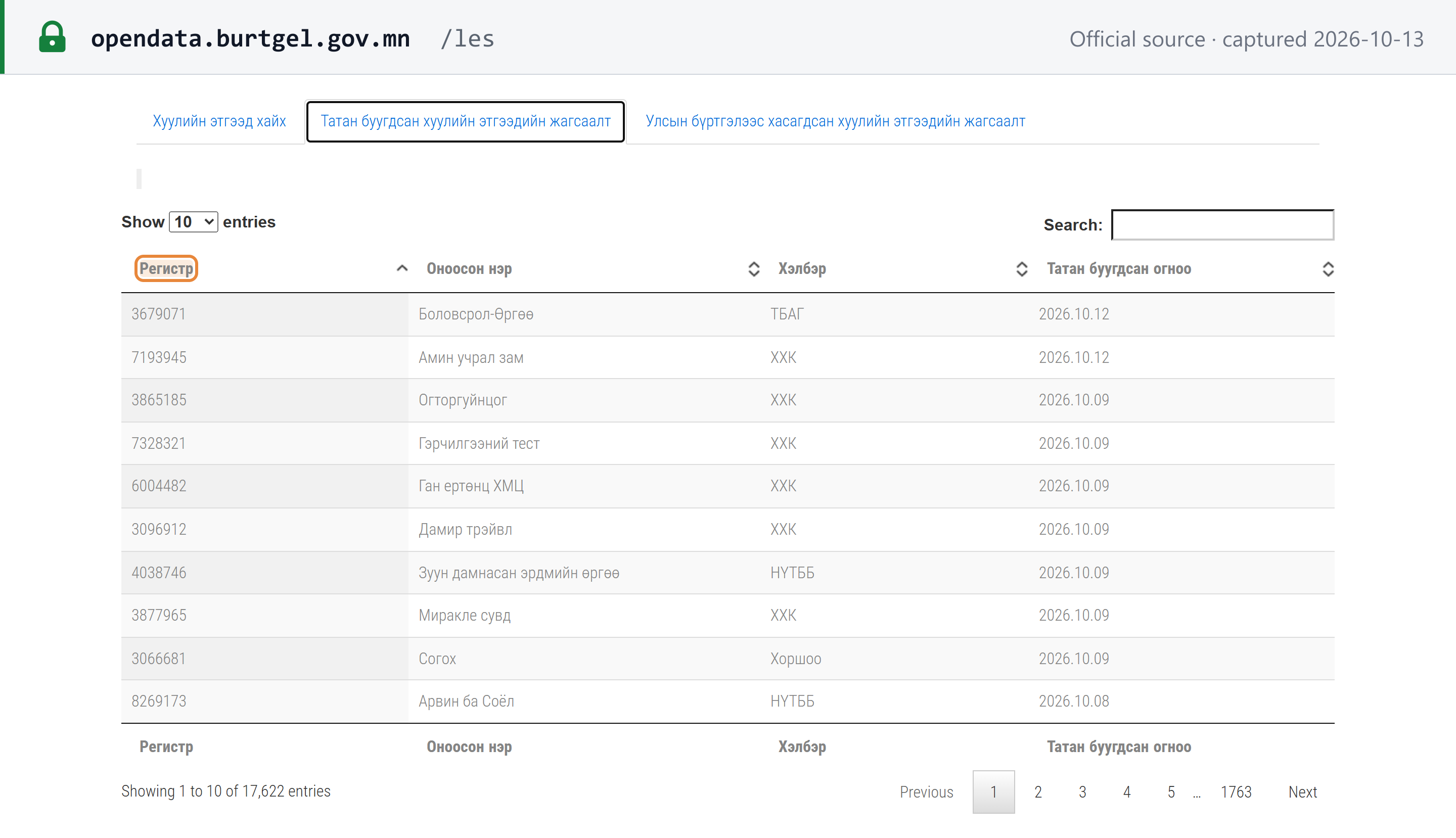 Source snapshot — State Registration authority open data, list of dissolved legal entities: register numbers are 7 digits