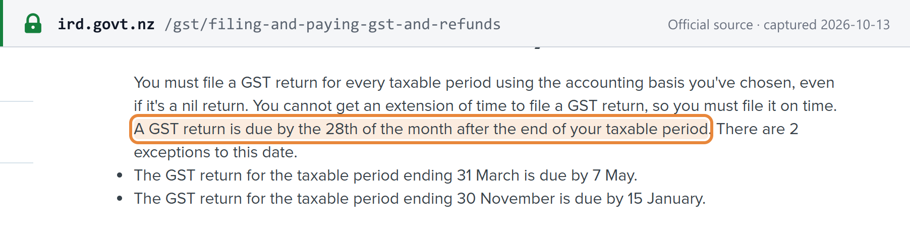 Source snapshot — Inland Revenue: a GST return is due by the 28th of the month after the end of the taxable period, with the 15 January and 7 May exceptions