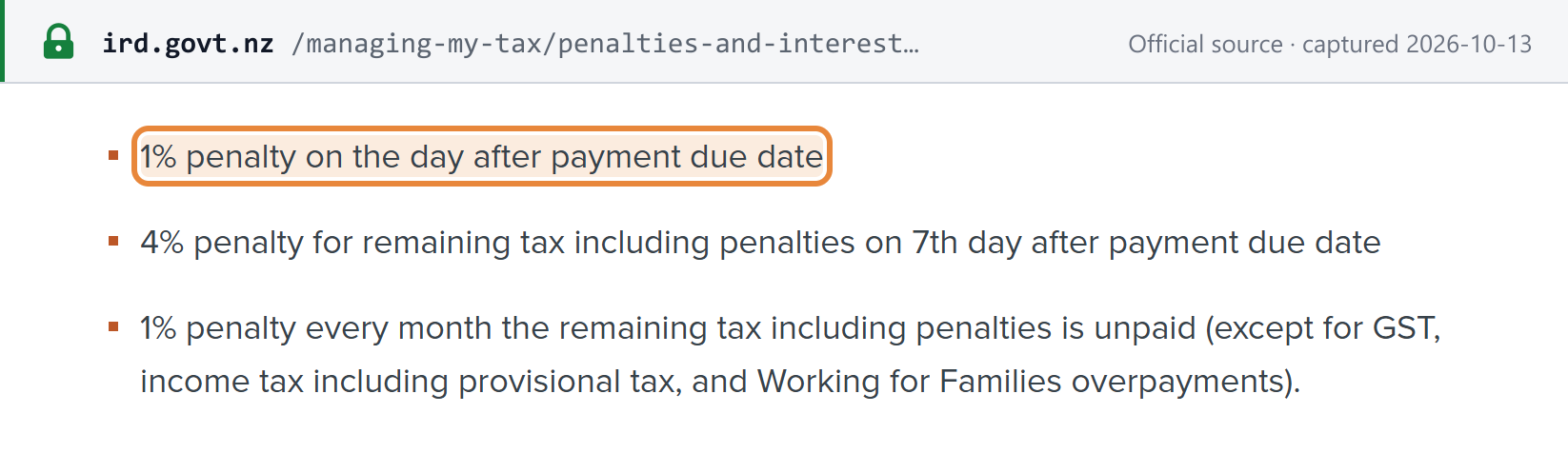 Source snapshot — Inland Revenue: late payment penalties of 1% the day after the due date and 4% on the 7th day; the monthly 1% does not apply to GST