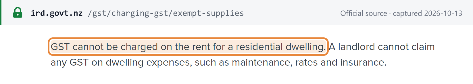 Source snapshot — Inland Revenue: GST cannot be charged on the rent for a residential dwelling, and the landlord cannot claim GST on dwelling expenses