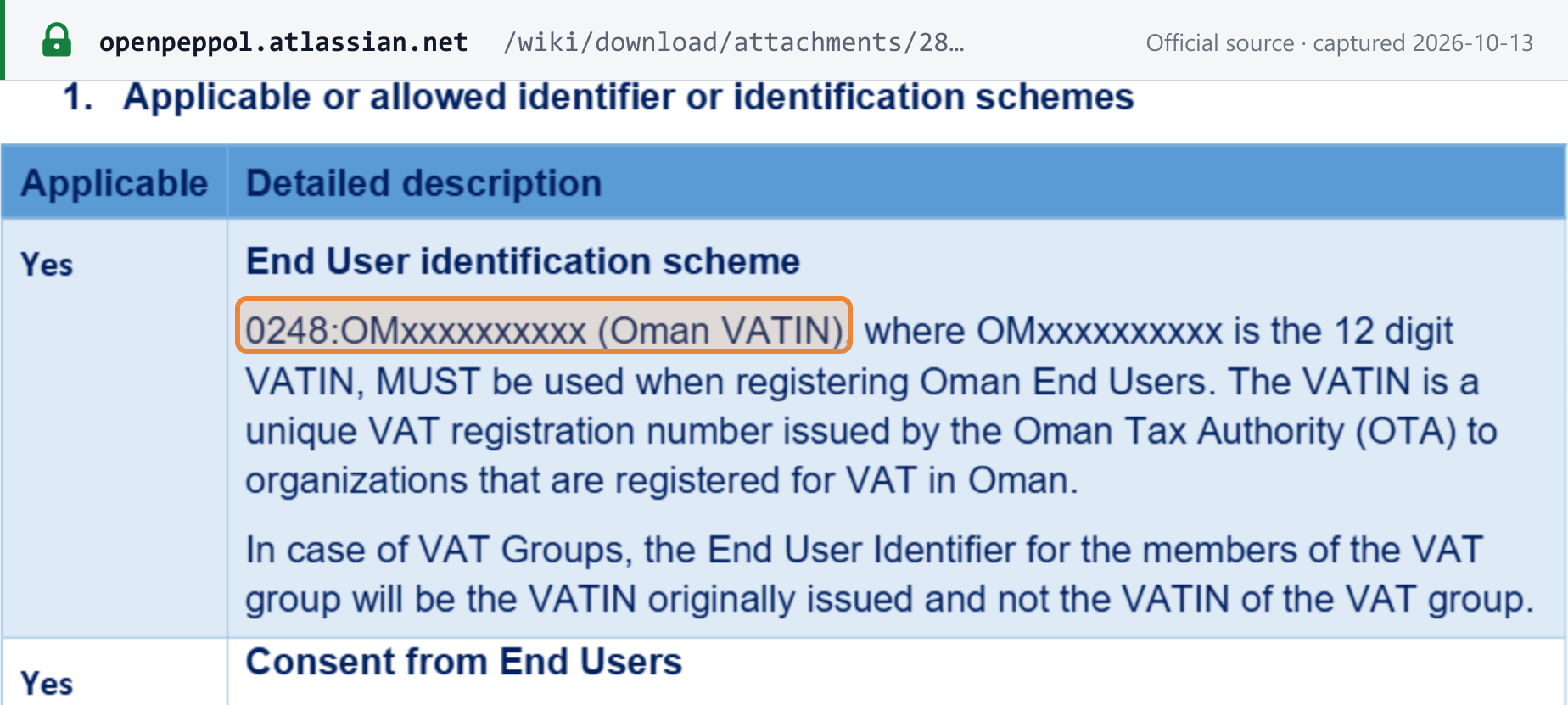 Source snapshot — Oman Peppol Authority Specific Requirements v1.0 (approved 21 July 2026): end users are registered as 0248 followed by the Oman VATIN; VAT-group members use their own VATIN