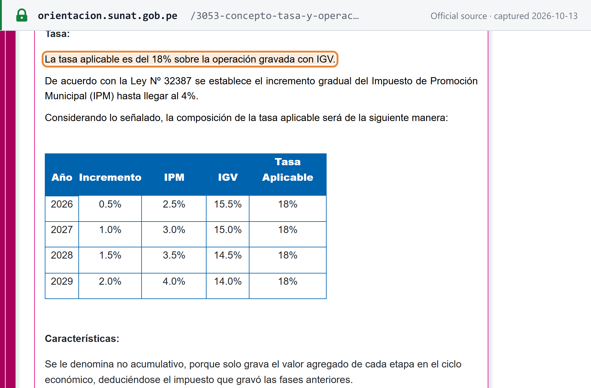 Source snapshot — SUNAT, IGV concept and rate: the applicable rate is 18% of the taxed operation; under Law 32387 the IPM rises gradually to 4%, with a table showing IPM 2.5% and IGV 15.5% in 2026 through IPM 4.0% and IGV 14.0% in 2029, always 18% in total