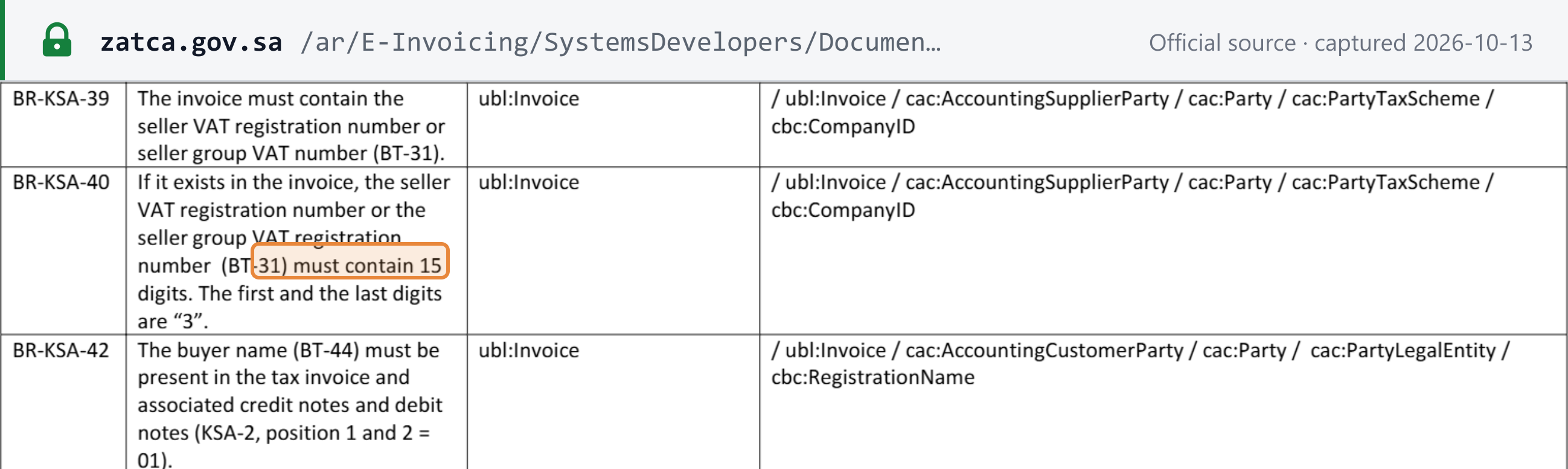 Source snapshot — ZATCA E-Invoice XML Implementation Standard, rule BR-KSA-40: the seller VAT registration number must contain 15 digits, and the first and last digits are 3