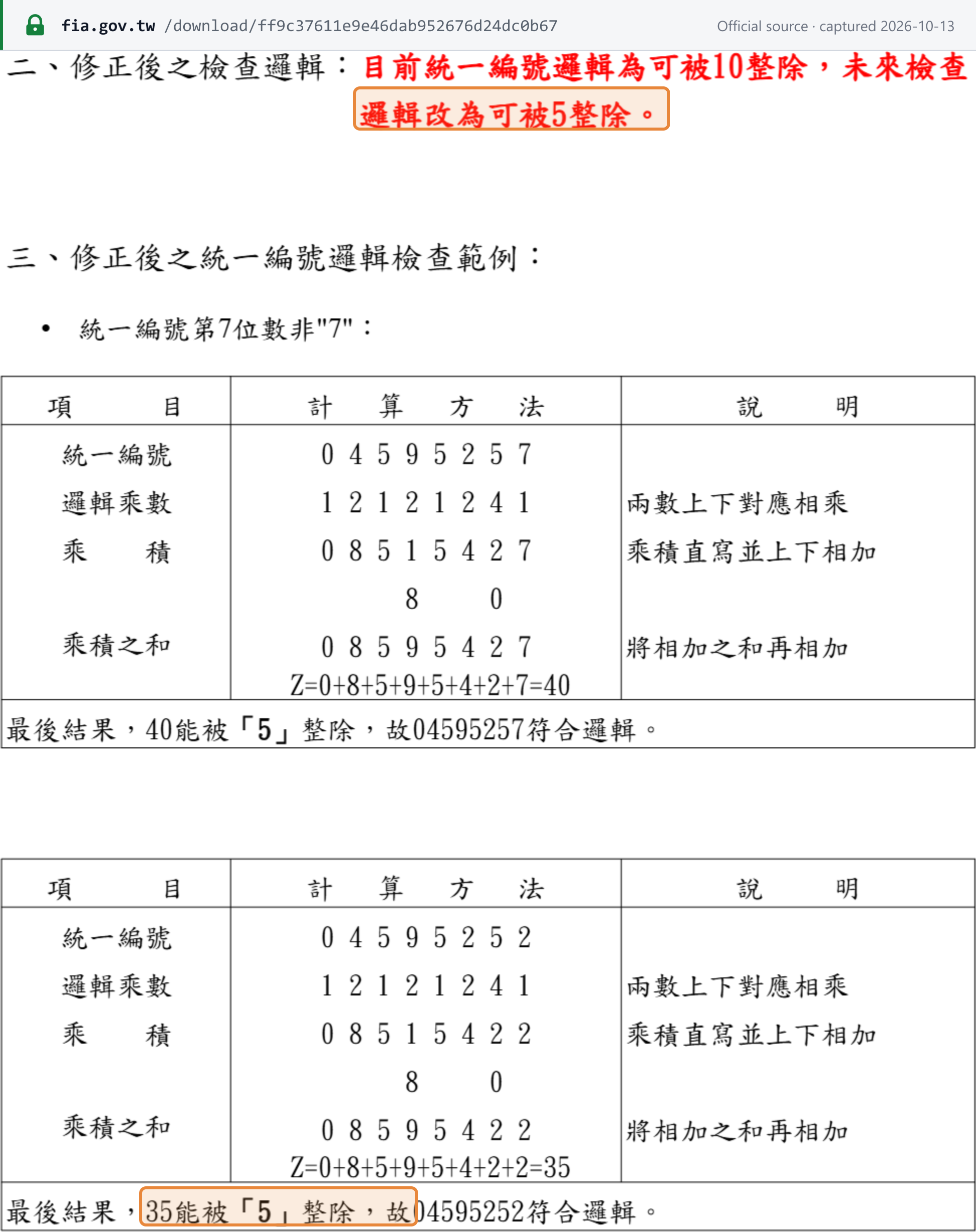 Source snapshot — FIA: the corrected check logic changes from divisible by 10 to divisible by 5; worked example 04595252 sums to 35, divisible by 5