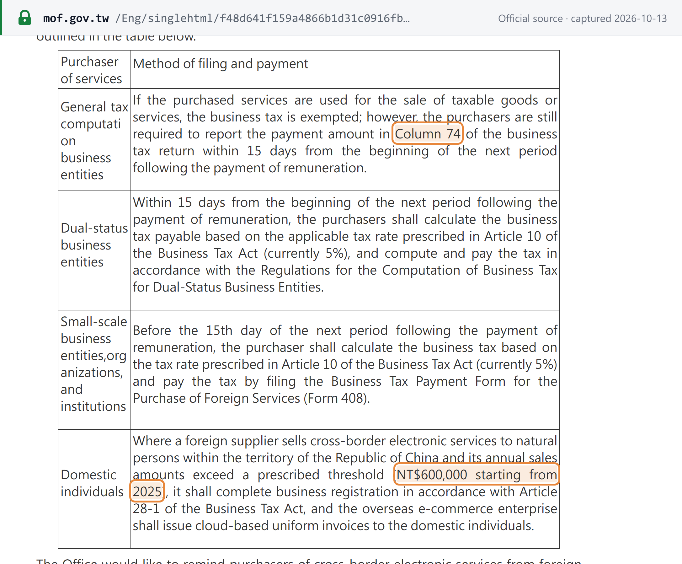 Source snapshot — Ministry of Finance (English): table of how purchasers of foreign services account for business tax — general-computation businesses report in Column 74, small-scale entities pay on Form 408, and foreign suppliers selling electronic services to individuals above NT$600,000 register and issue cloud-based uniform invoices
