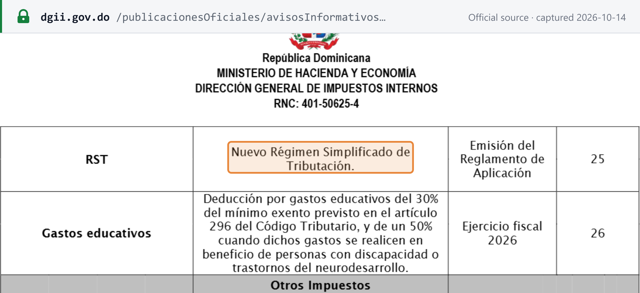 Source snapshot — DGII Aviso 10-26, Law 30-26 calendar: RST — "Nuevo Régimen Simplificado de Tributación" (highlighted), effective on "Emisión del Reglamento de Aplicación", article 25