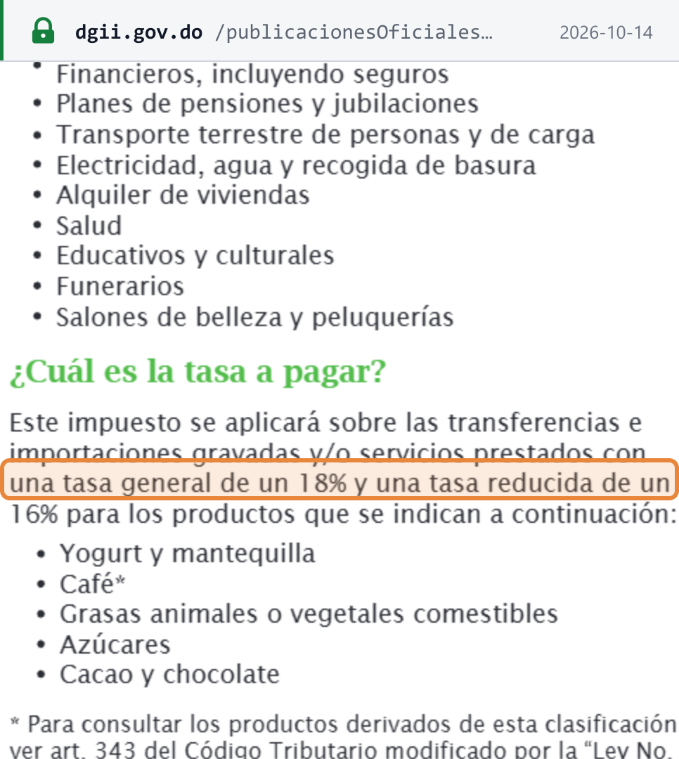 Source snapshot — DGII Guía 7 (ITBIS), "¿Cuál es la tasa a pagar?": a general rate of 18% and a reduced rate of 16% (highlighted) for yogurt and butter, coffee, edible animal or vegetable fats, sugars, and cocoa and chocolate; the end of the exempt-services list sits above
