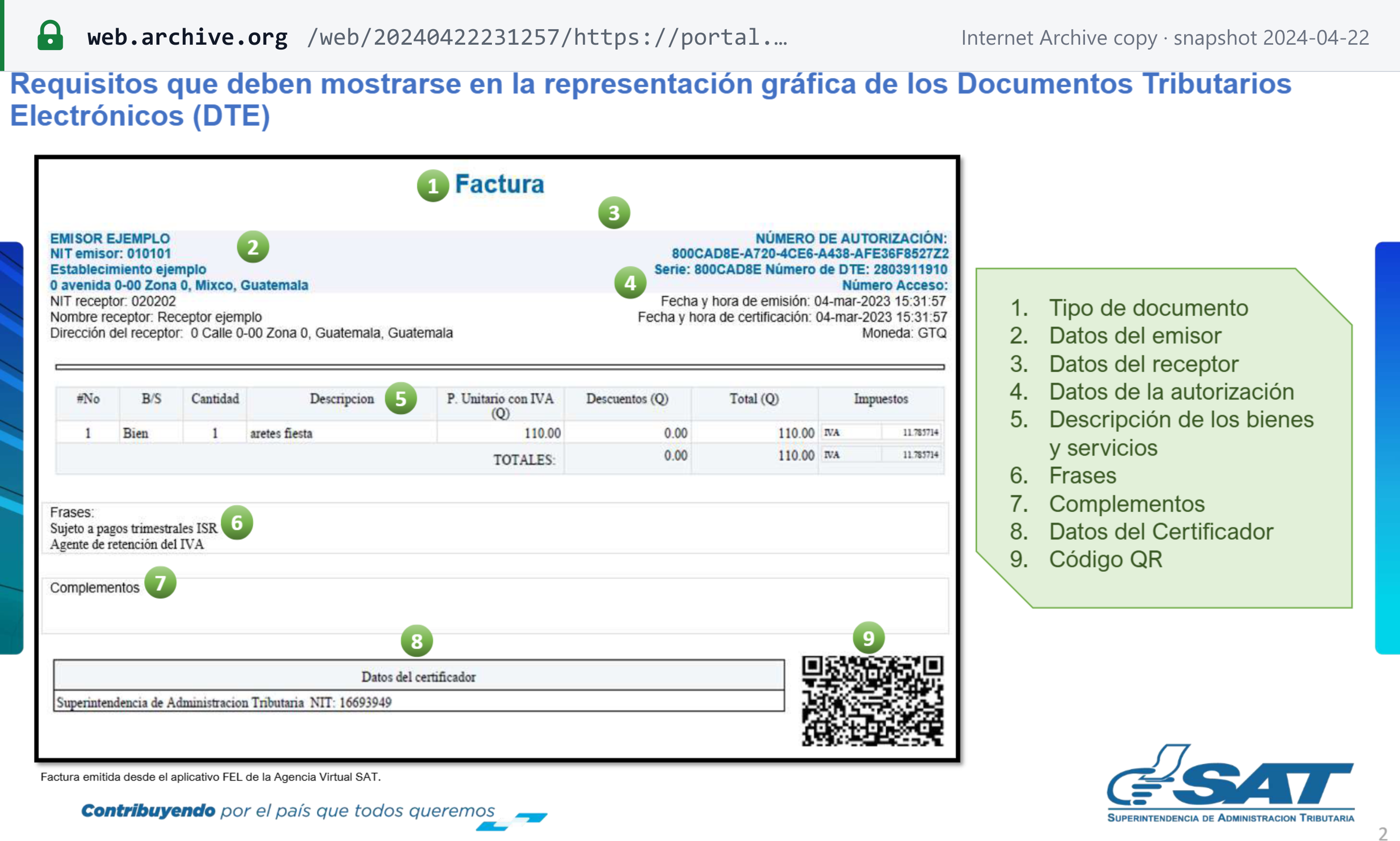 Source snapshot — SAT, requirements for the graphic representation of DTEs: a specimen factura issued from the FEL application of the Agencia Virtual, with callouts 1 to 9 for document type, issuer, receiver, authorisation data, description of goods and services, frases, complements, certifier data and QR code; the line shows a unit price of Q110.00 including IVA and IVA of Q11.785714