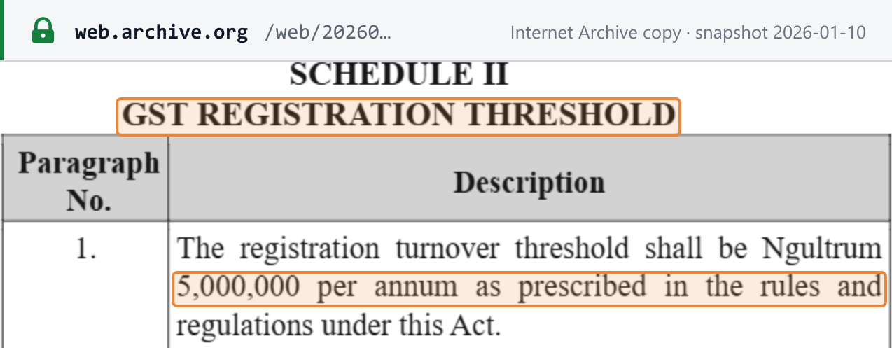 Source snapshot — registration threshold: GST Act of Bhutan 2020 (DRC consolidation), Schedule II GST Registration Threshold — Ngultrum 5,000,000 per annum