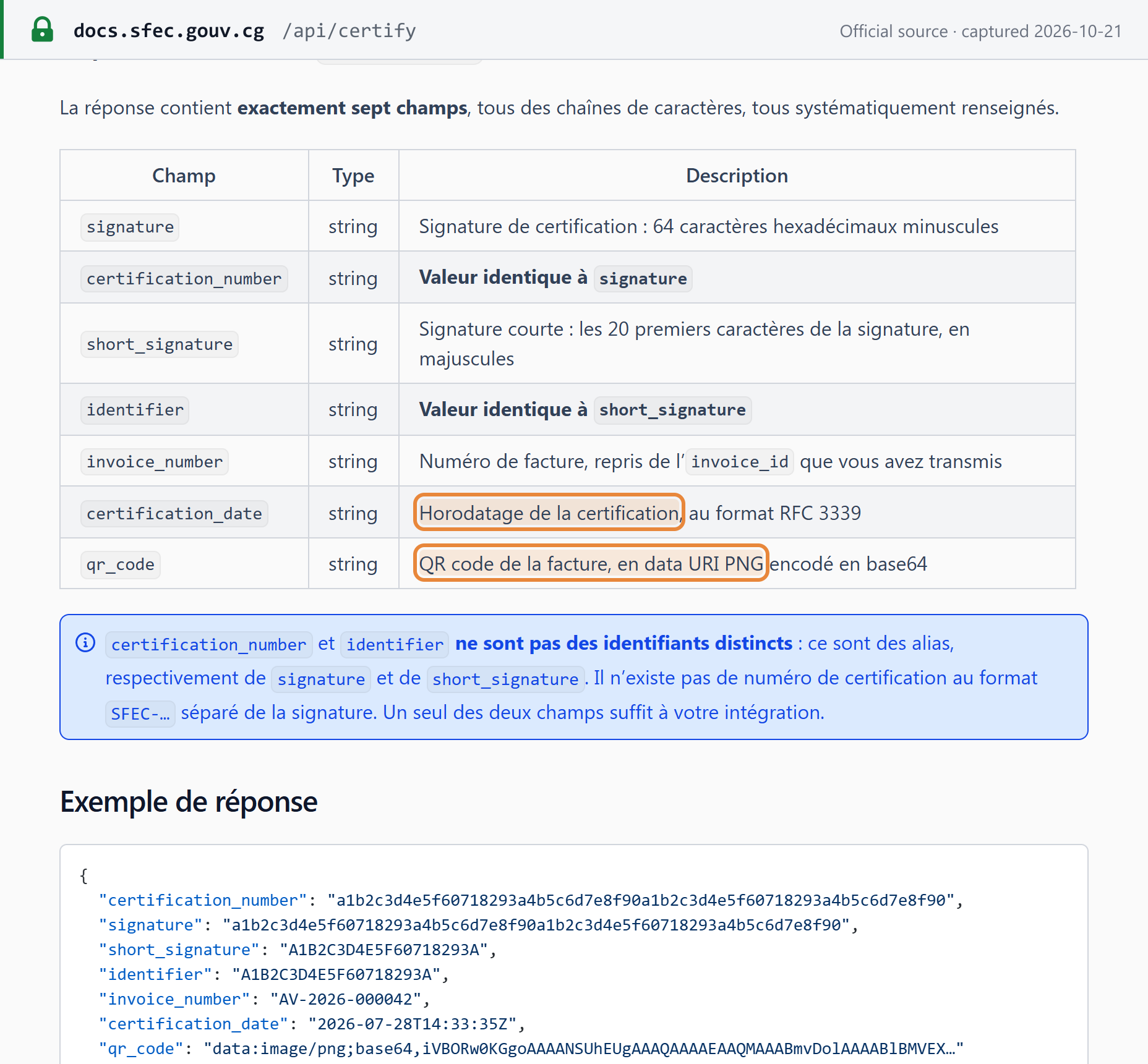 Source snapshot — format: SFEC API documentation, /api/certify — the certification response has exactly seven string fields: signature (64 lower-case hex characters), certification_number (same value), short_signature (first 20 characters, upper case), identifier (same value), invoice_number, certification_date (time-stamp, RFC 3339, boxed) and qr_code (base64 PNG, boxed); example JSON response