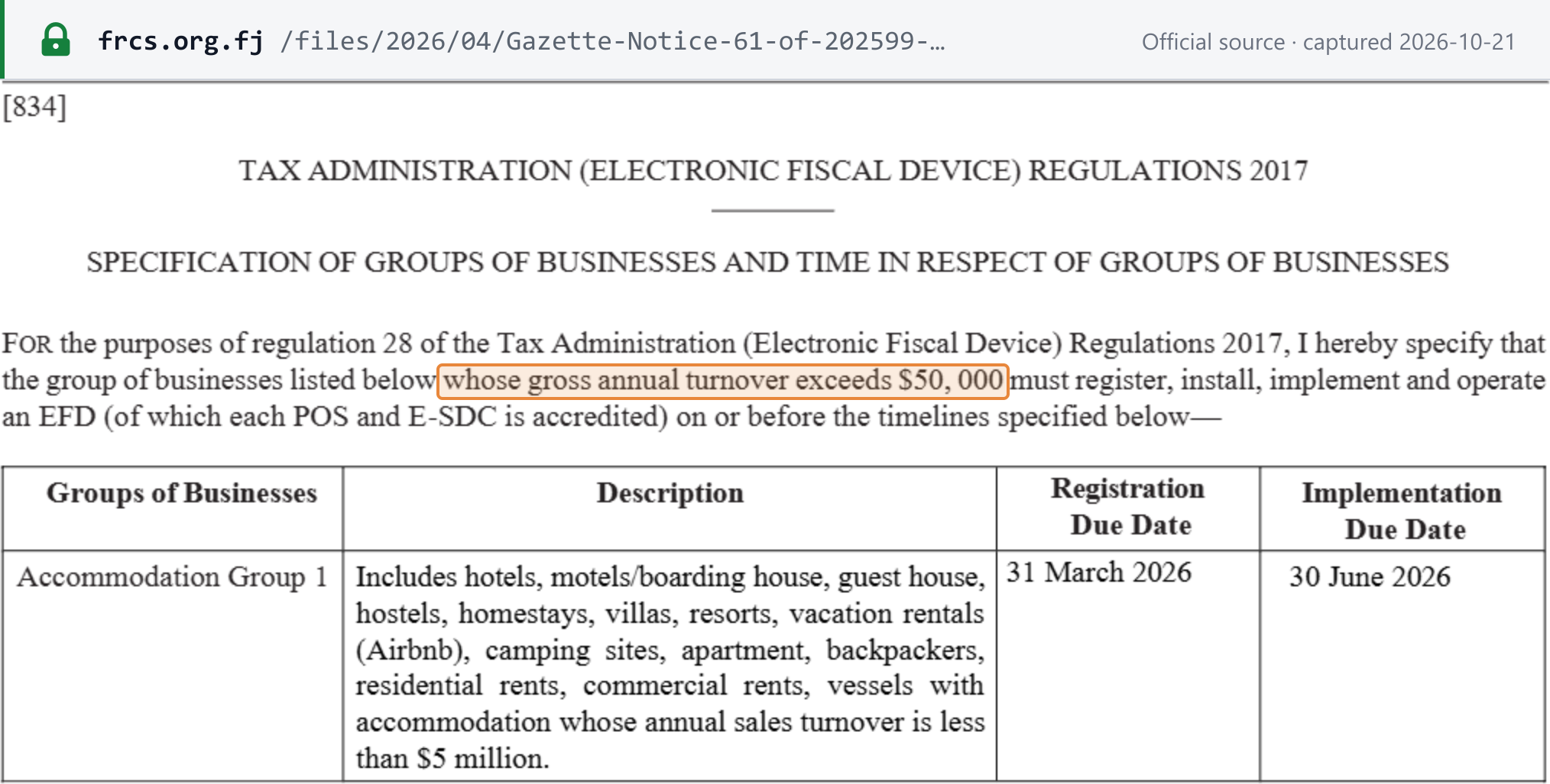 Source snapshot — e-invoicing mandate: Gazette Notice No. 61 of 2025 (Extraordinary, 8 August 2025), EFD Regulations 2017 reg 28 — the listed groups of businesses whose gross annual turnover exceeds $50,000 must register, install, implement and operate an EFD by the registration and implementation due dates, starting with Accommodation Group 1